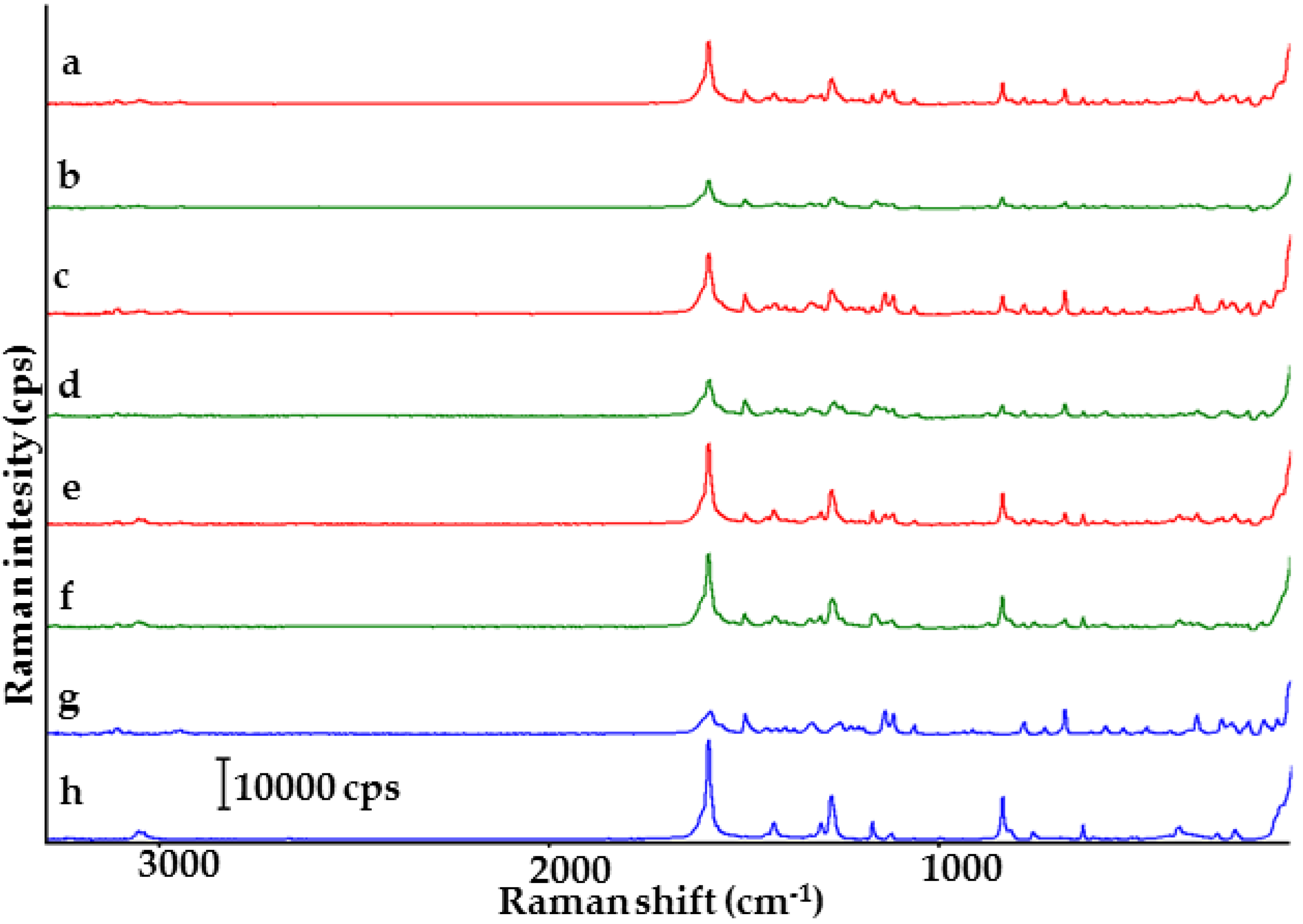 Molecules 23 02136 g011 Molecules 23 02136 g011