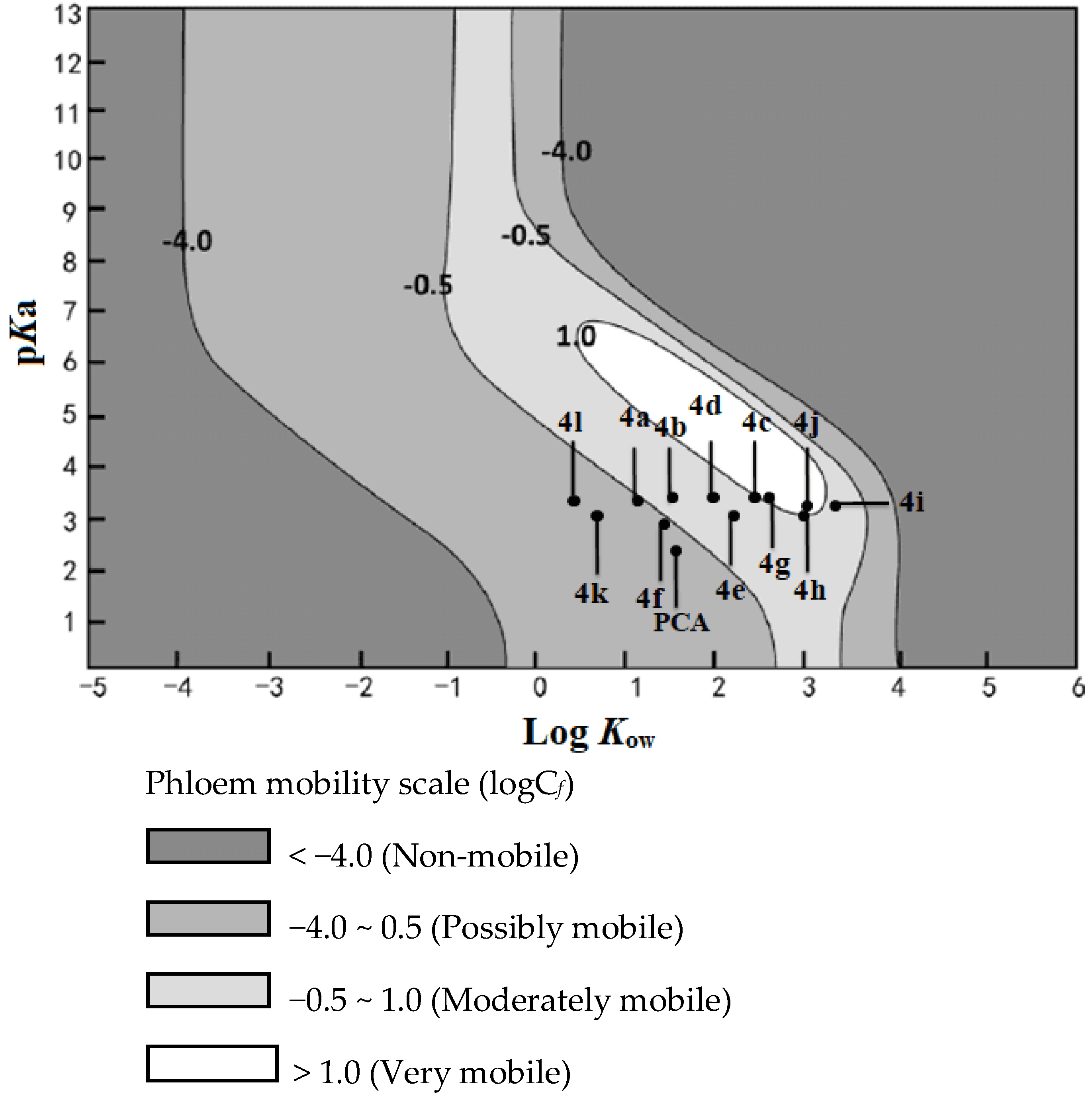 Molecules 23 02139 g001