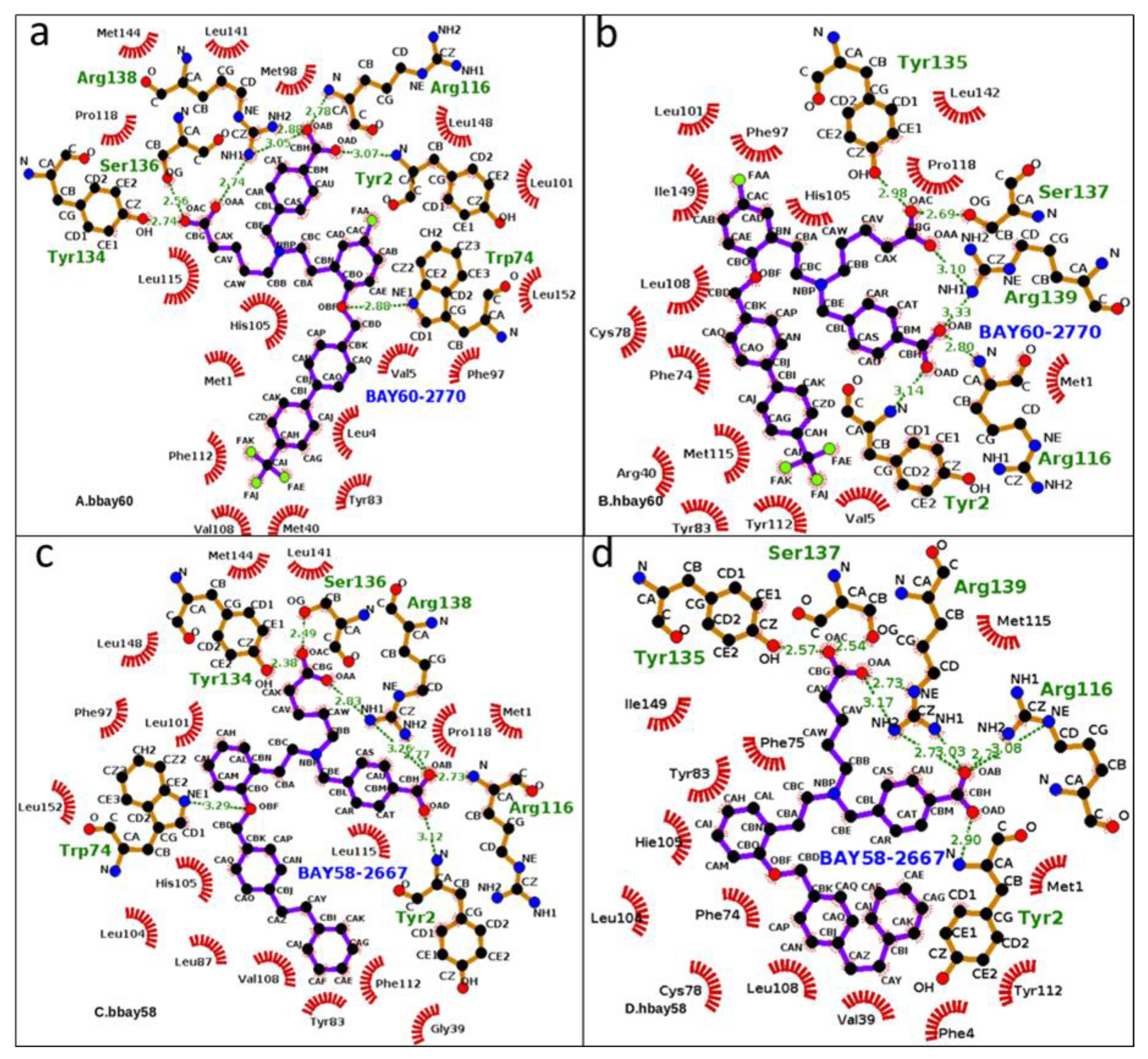 Molecules 23 02141 g003