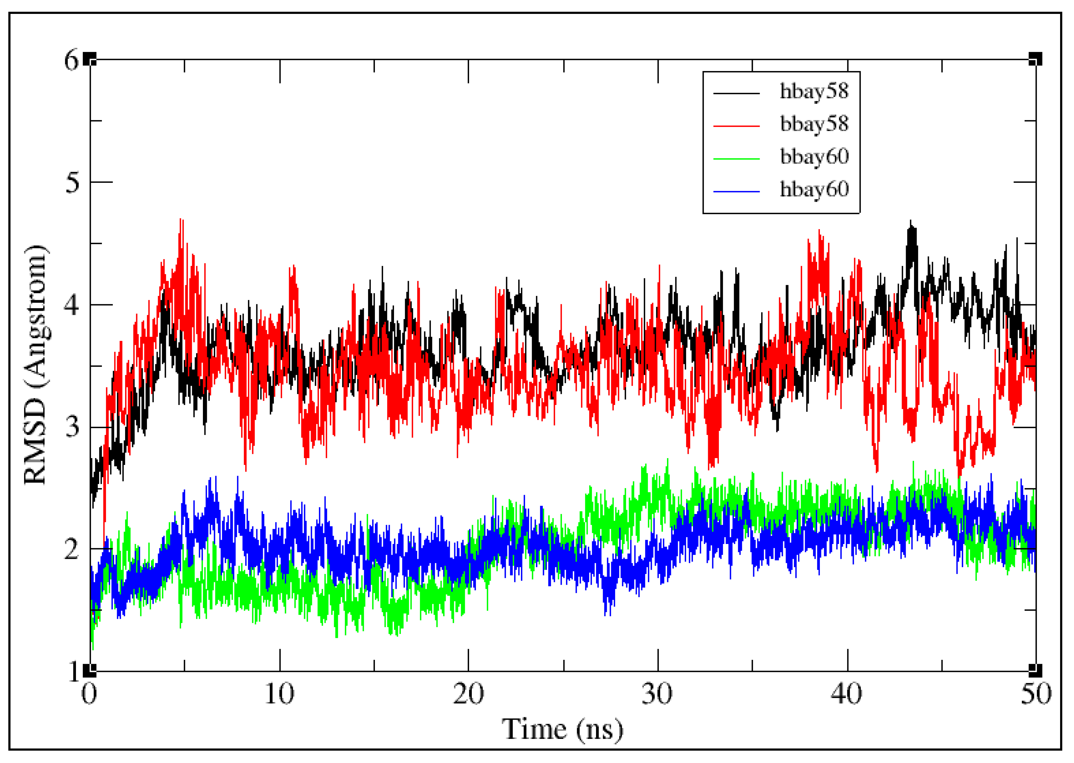 Molecules 23 02141 g004