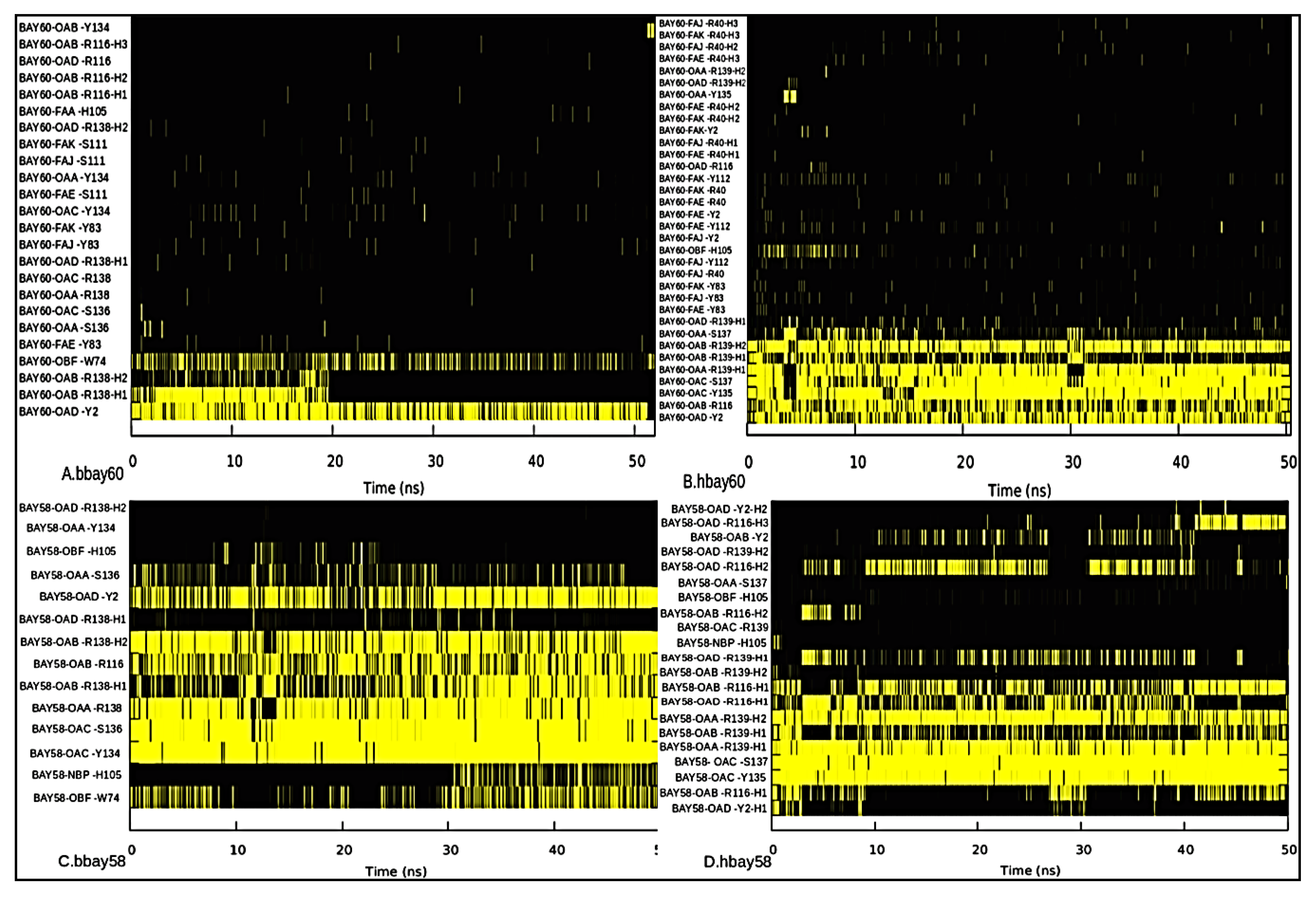 Molecules 23 02141 g007