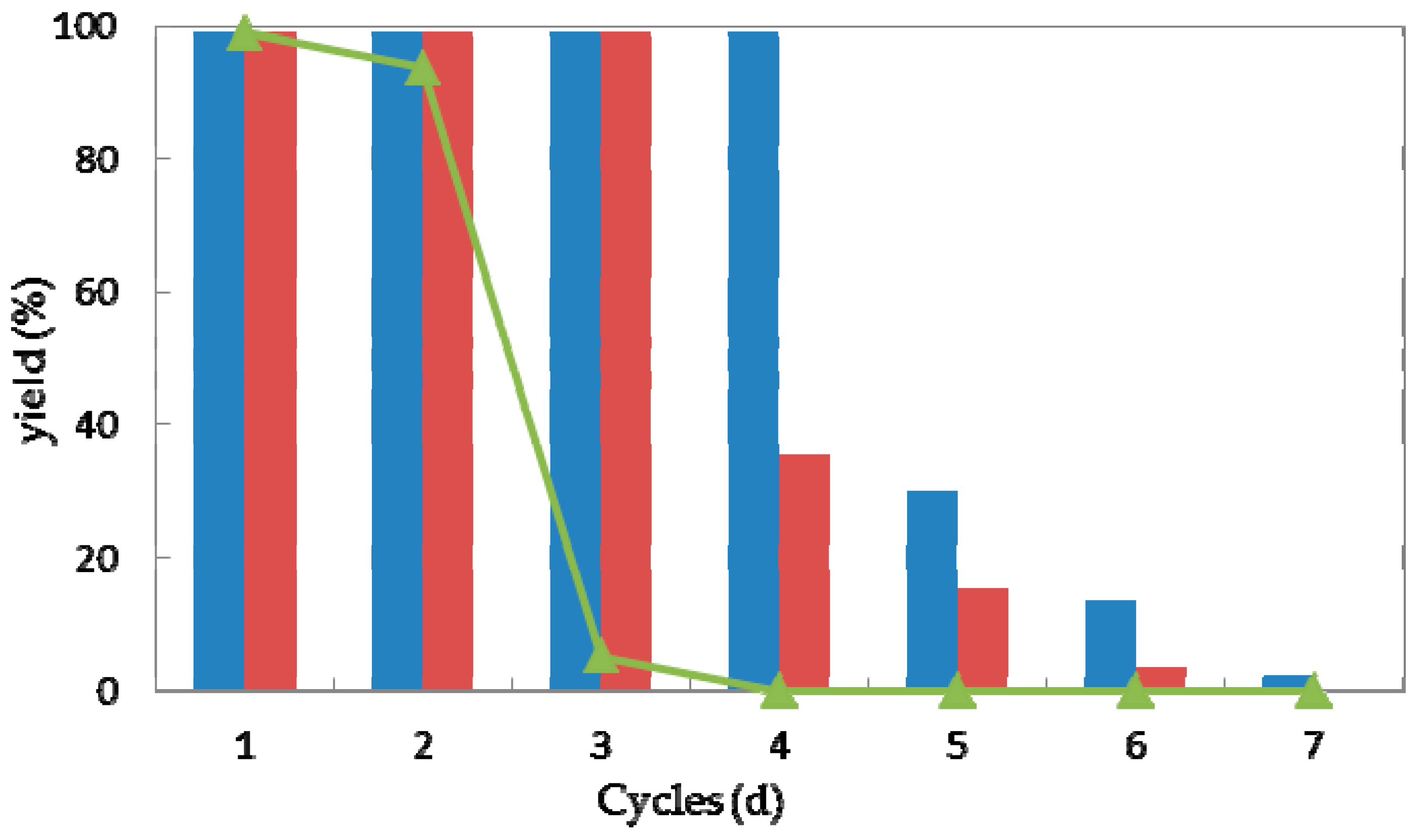 Molecules 23 02144 g006 Molecules 23 02144 g006