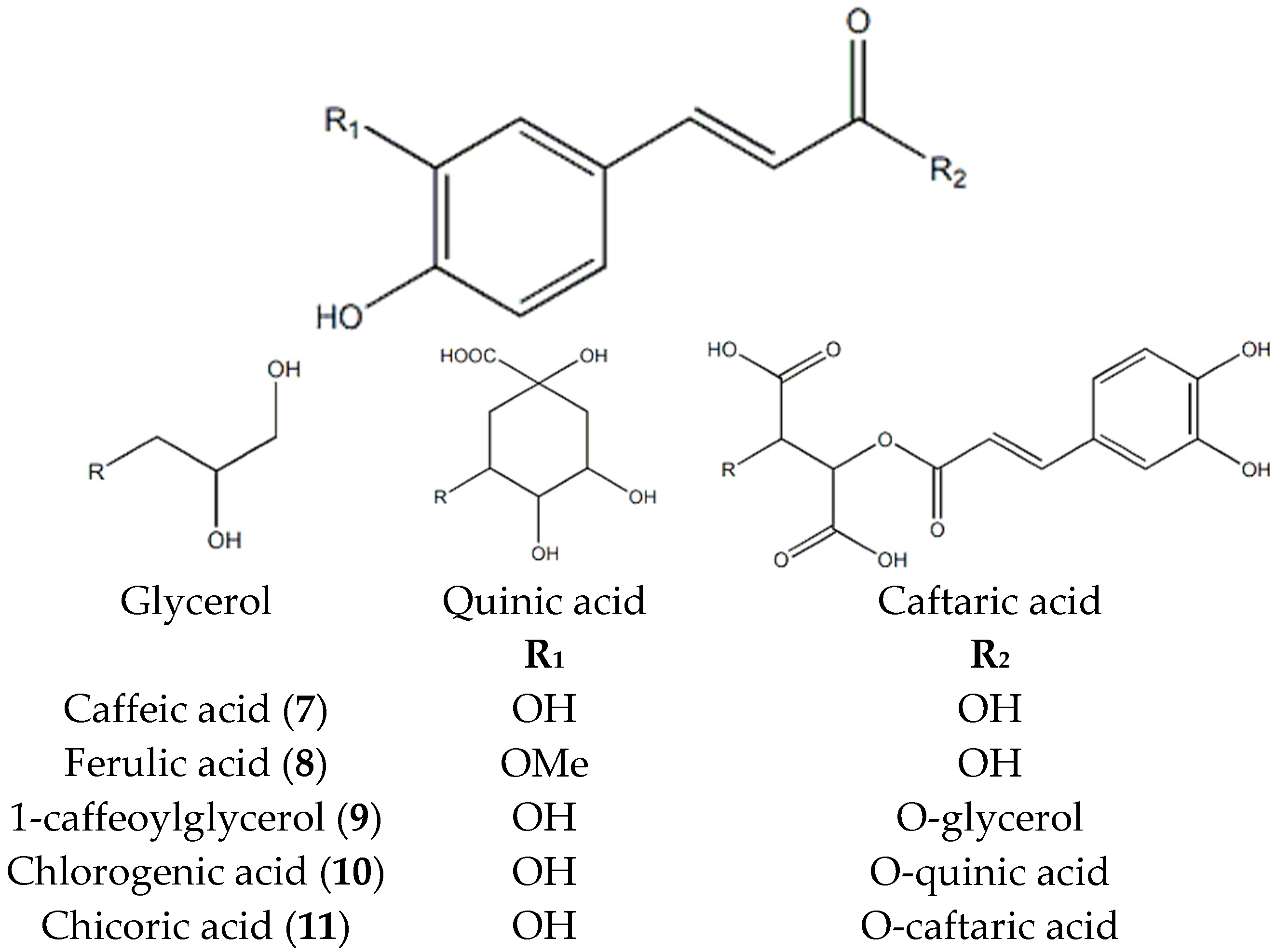 Molecules 23 02148 g001b