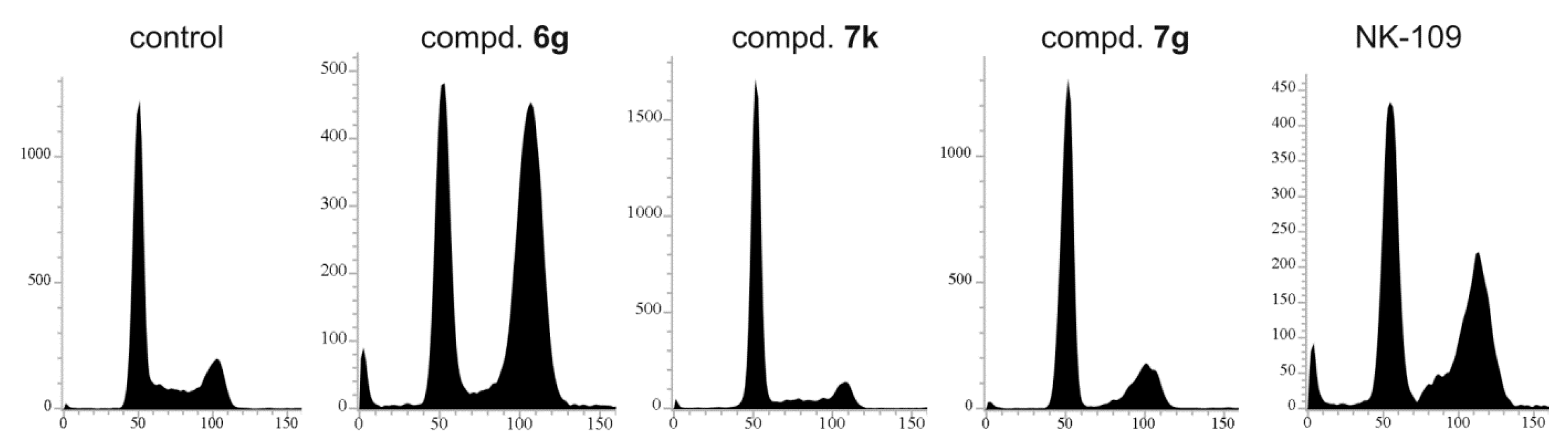 Molecules 23 02155 g003