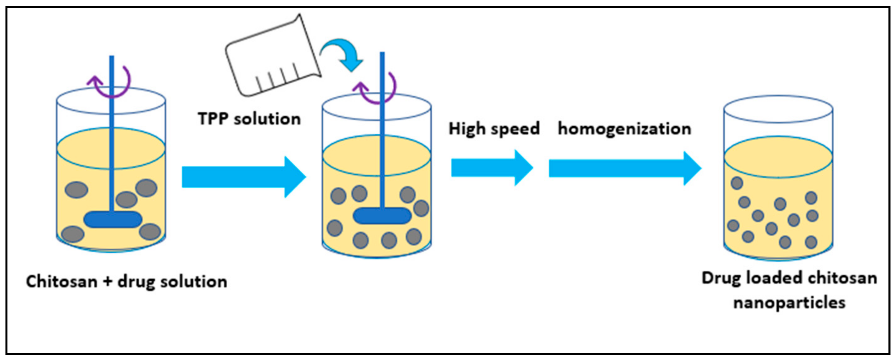 Molecules 23 02157 g008 Molecules 23 02157 g008