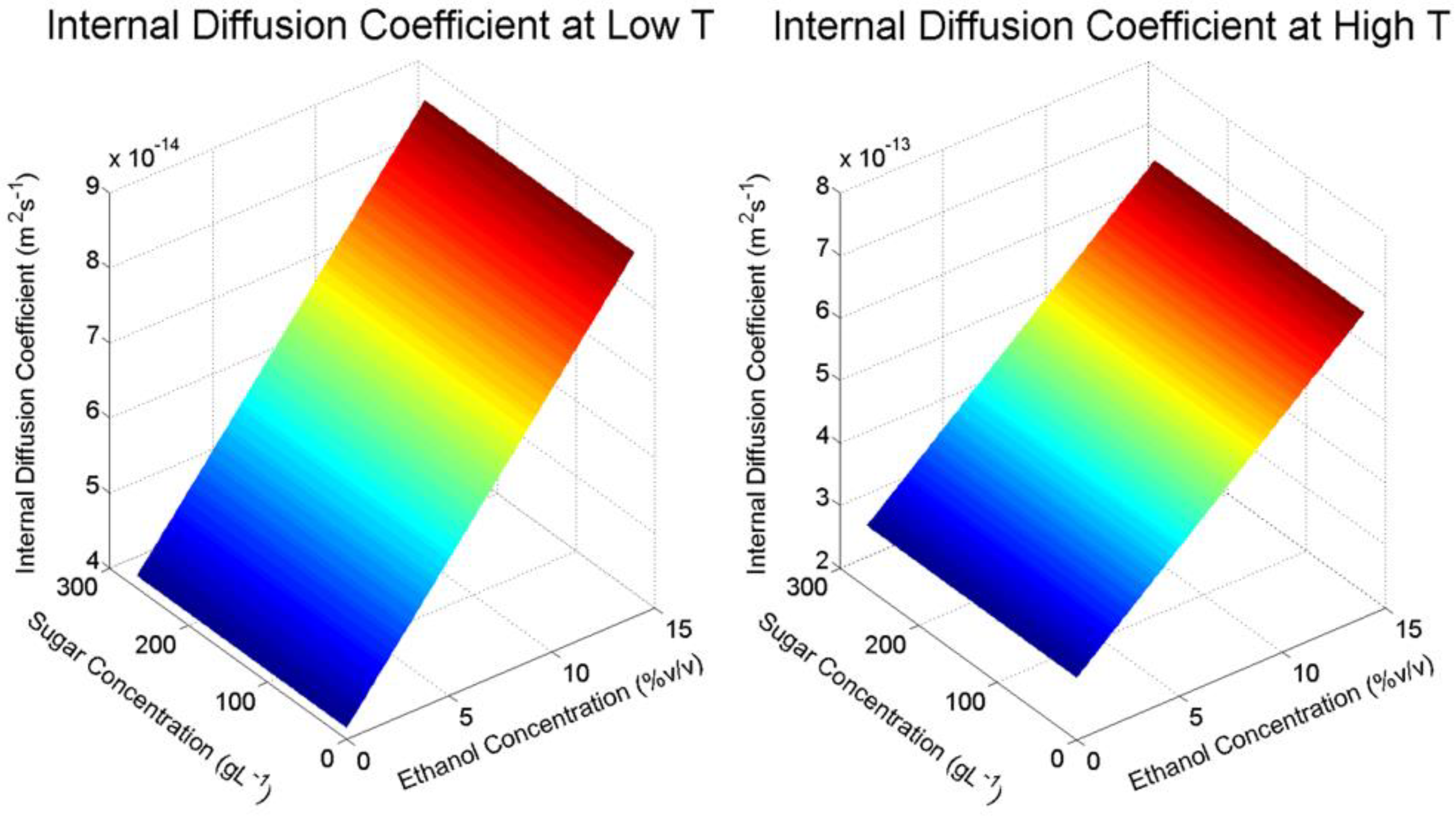 Molecules 23 02159 g003a 550