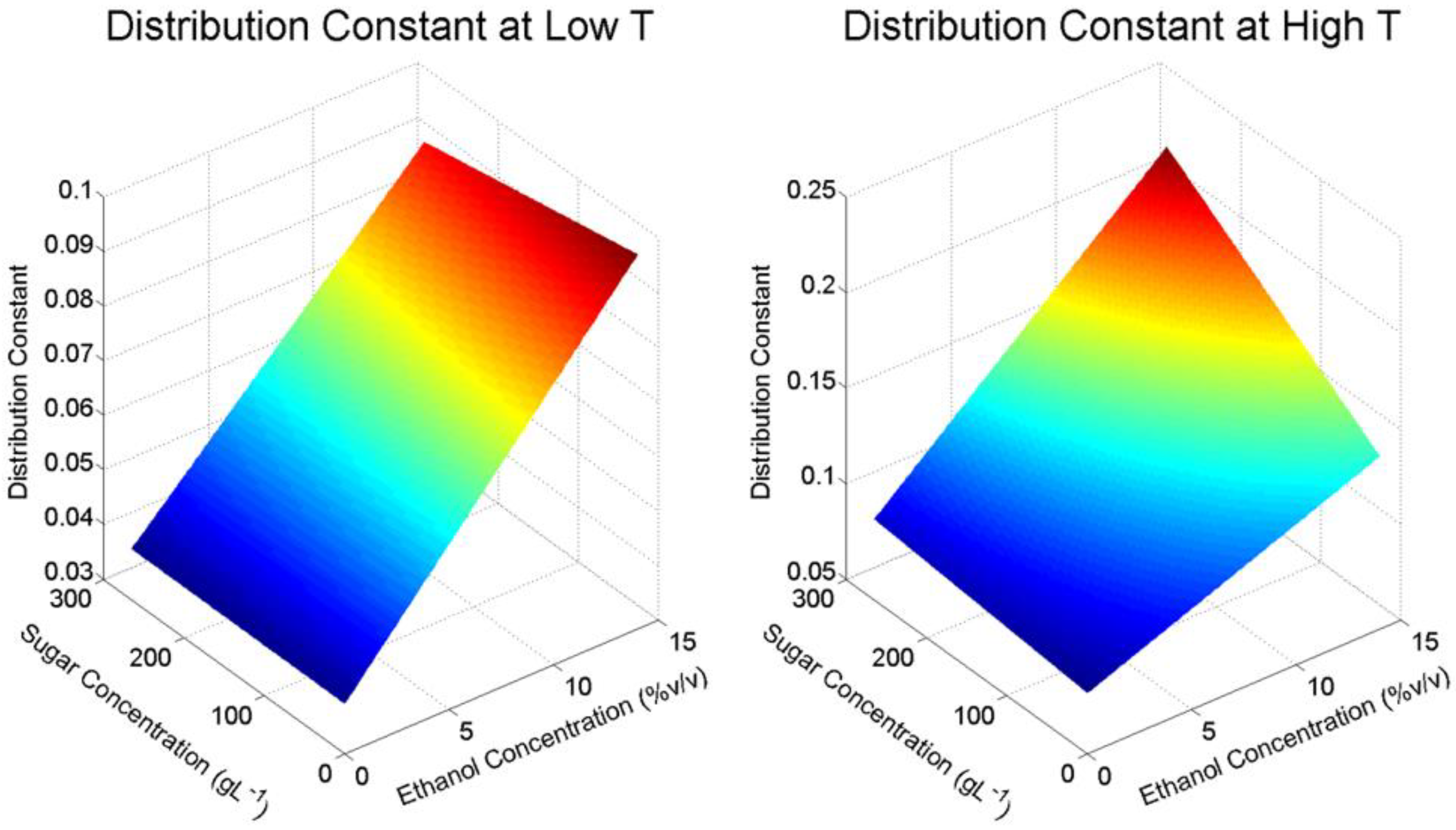 Molecules 23 02159 g003b 550