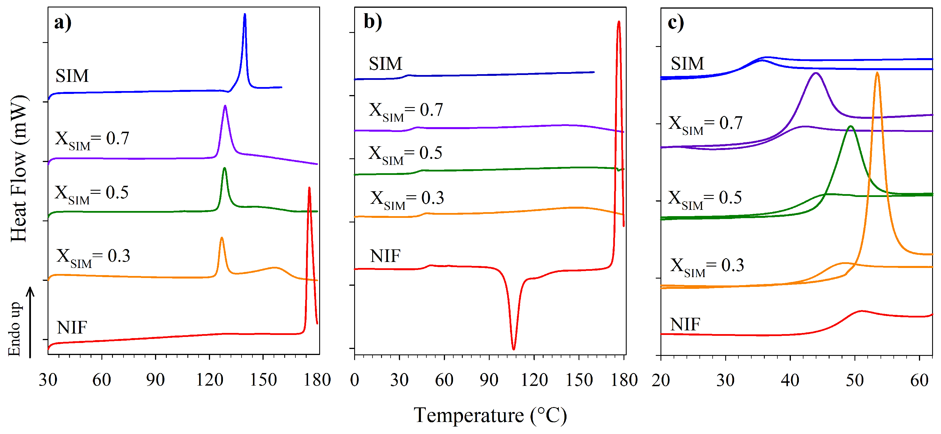 Molecules 23 02161 g002 Molecules 23 02161 g002