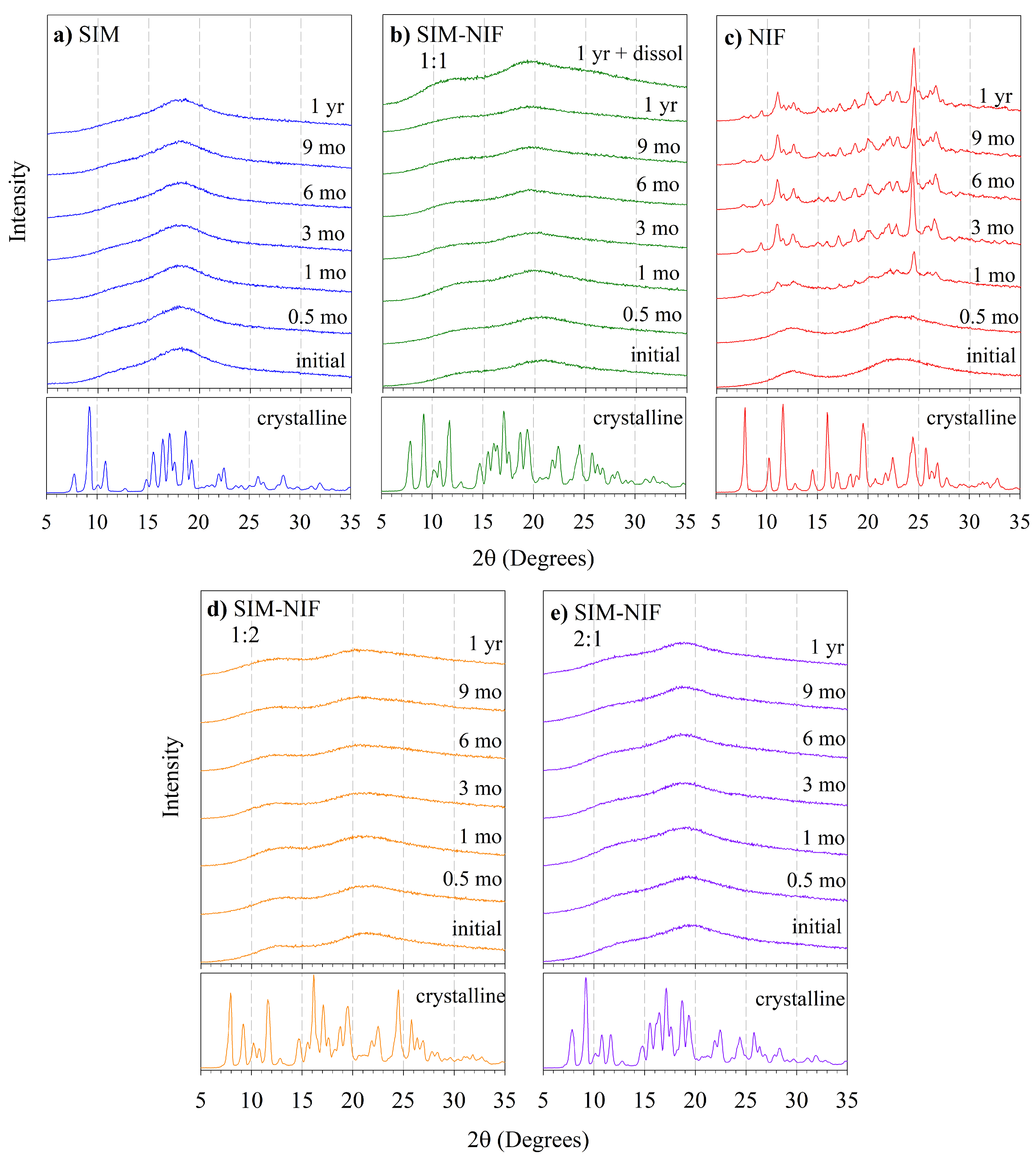 Molecules 23 02161 g004 Molecules 23 02161 g004
