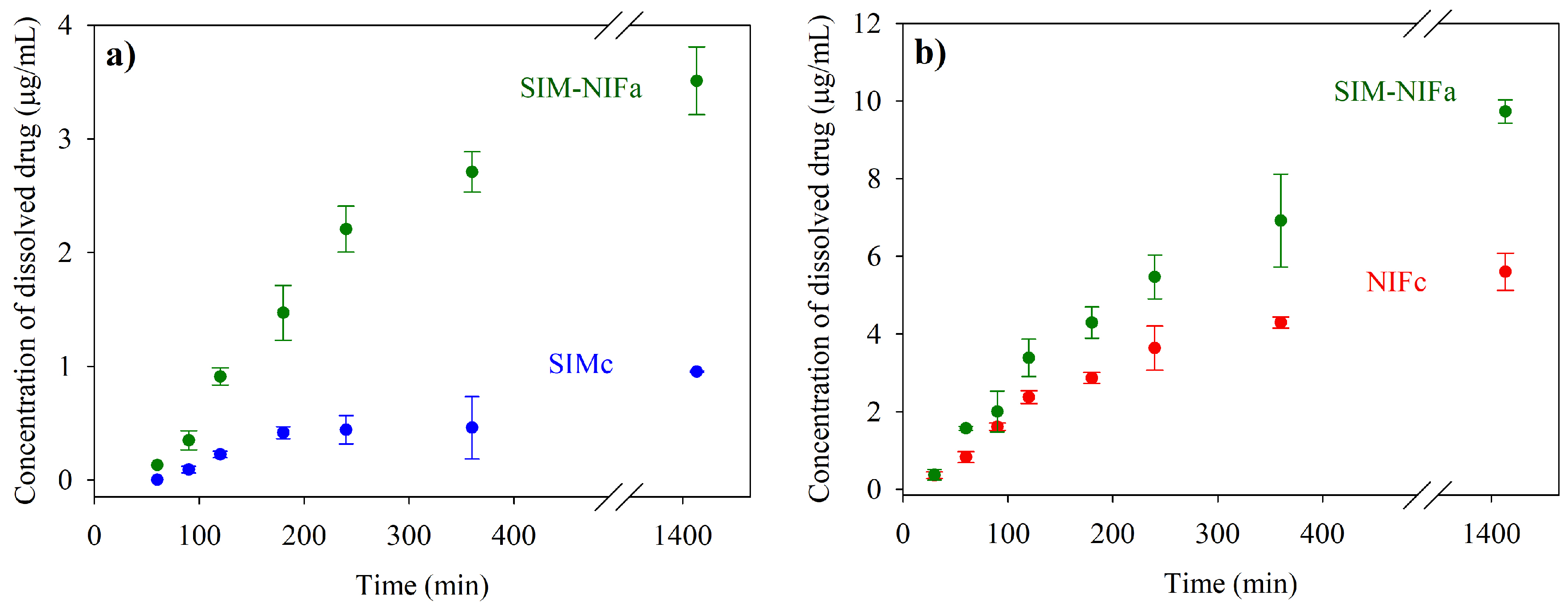 Molecules 23 02161 g005 Molecules 23 02161 g005