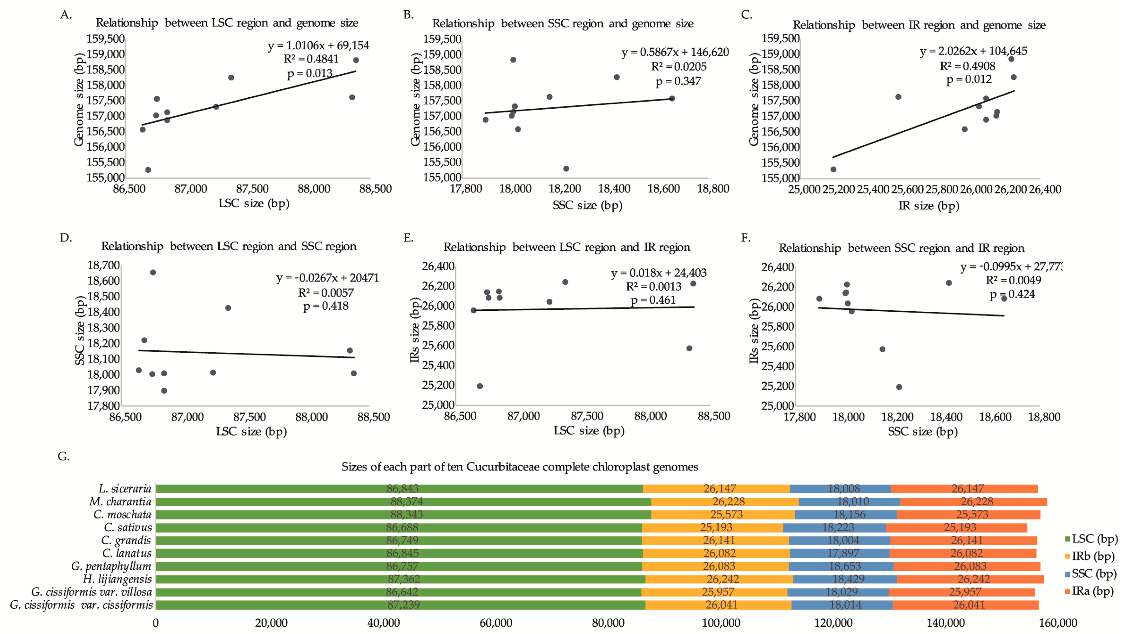 Molecules 23 02165 g002