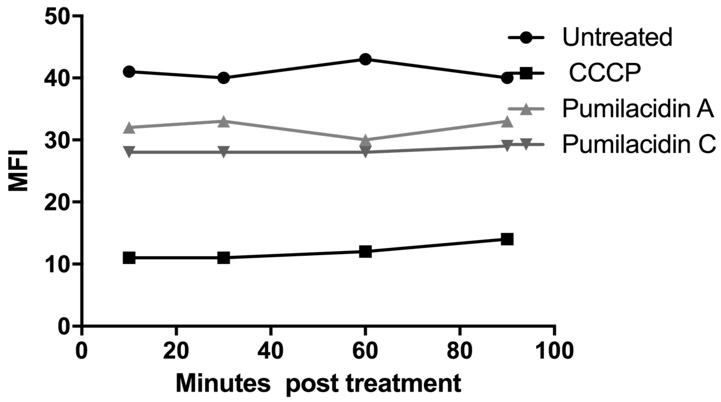 Molecules 23 02179 g009 Molecules 23 02179 g009