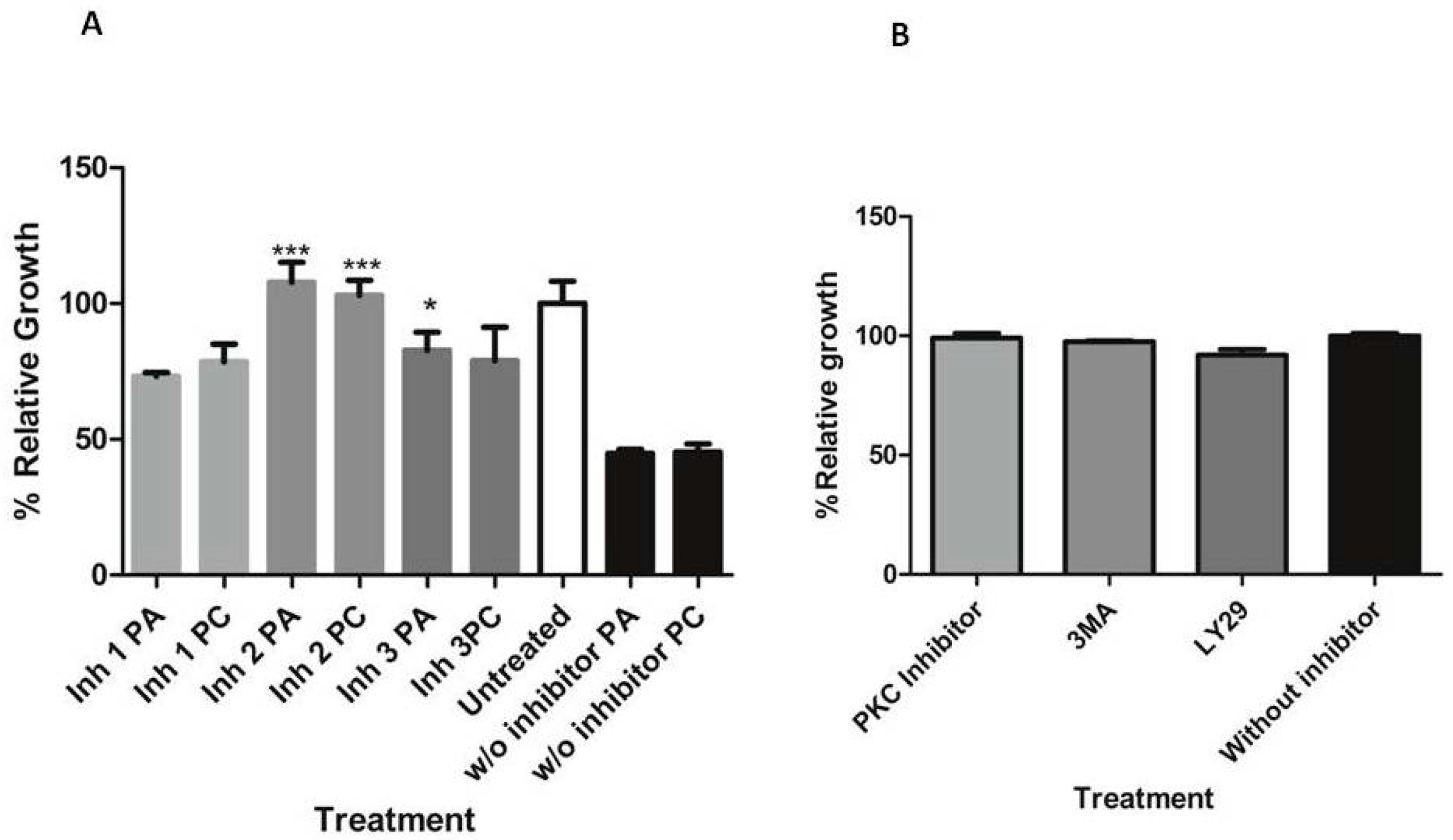 Molecules 23 02179 g010 Molecules 23 02179 g010