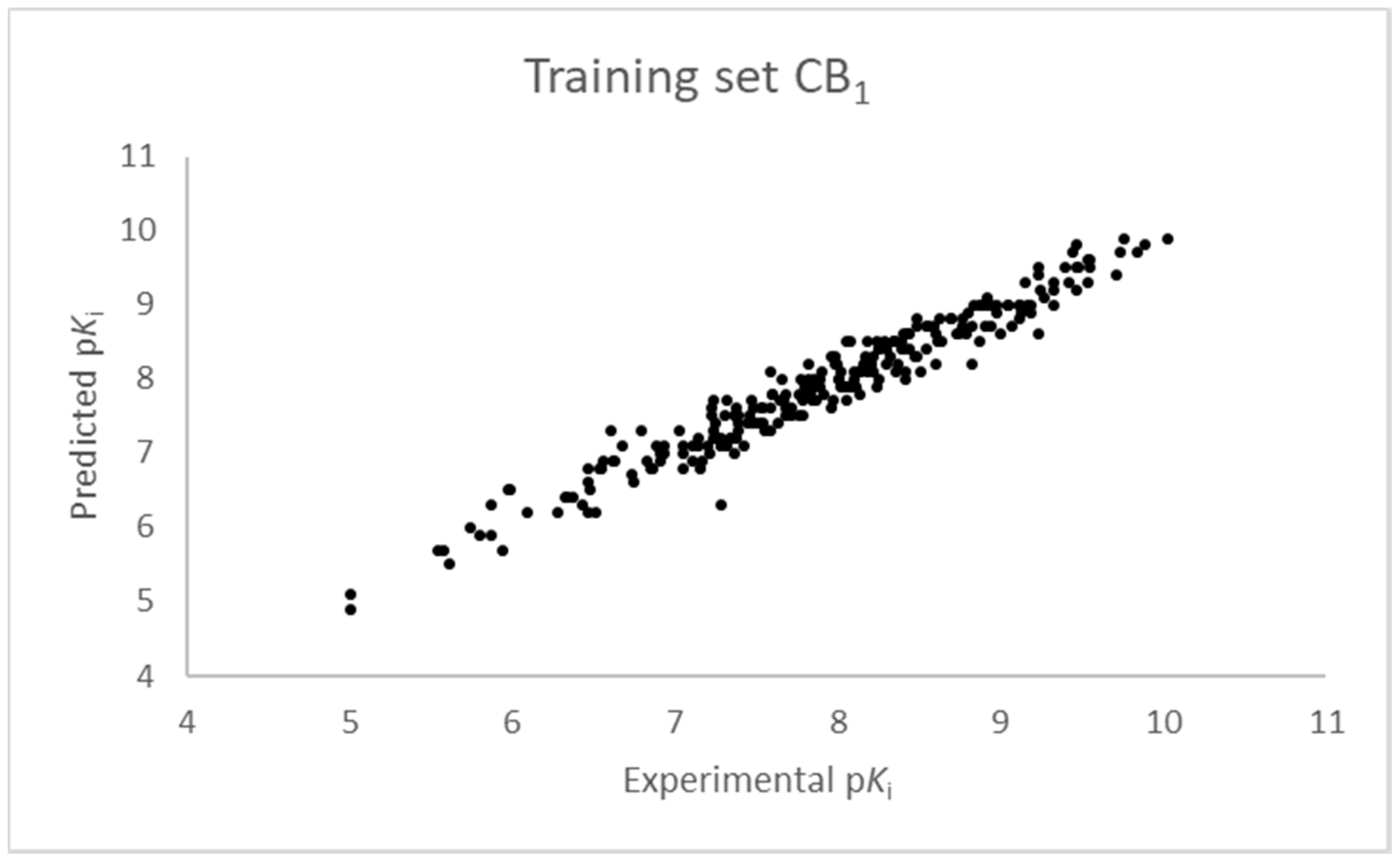 Molecules 23 02183 g002
