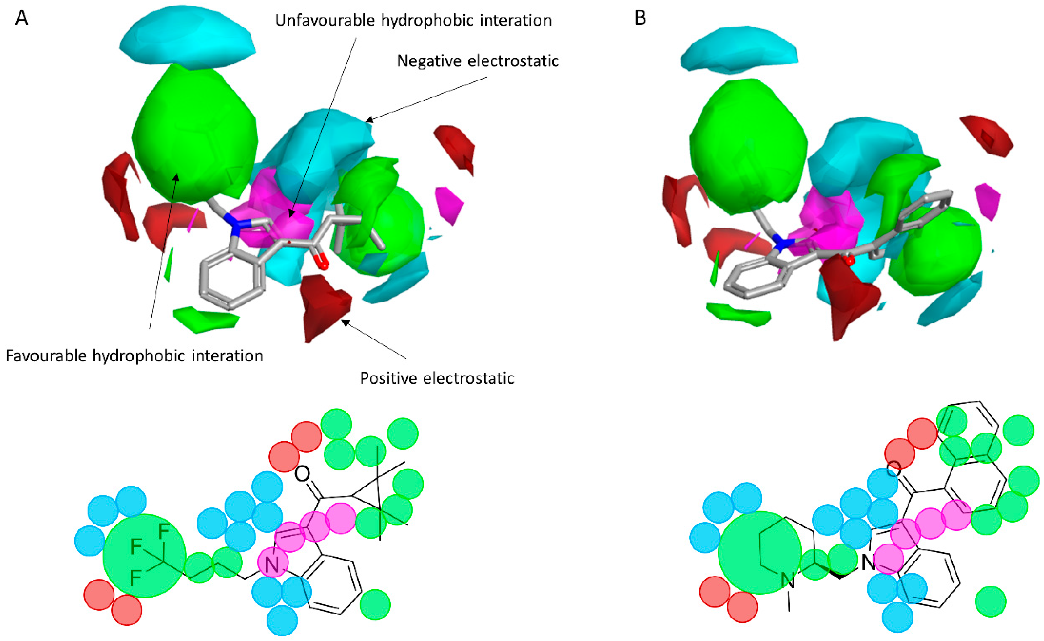 Molecules 23 02183 g009