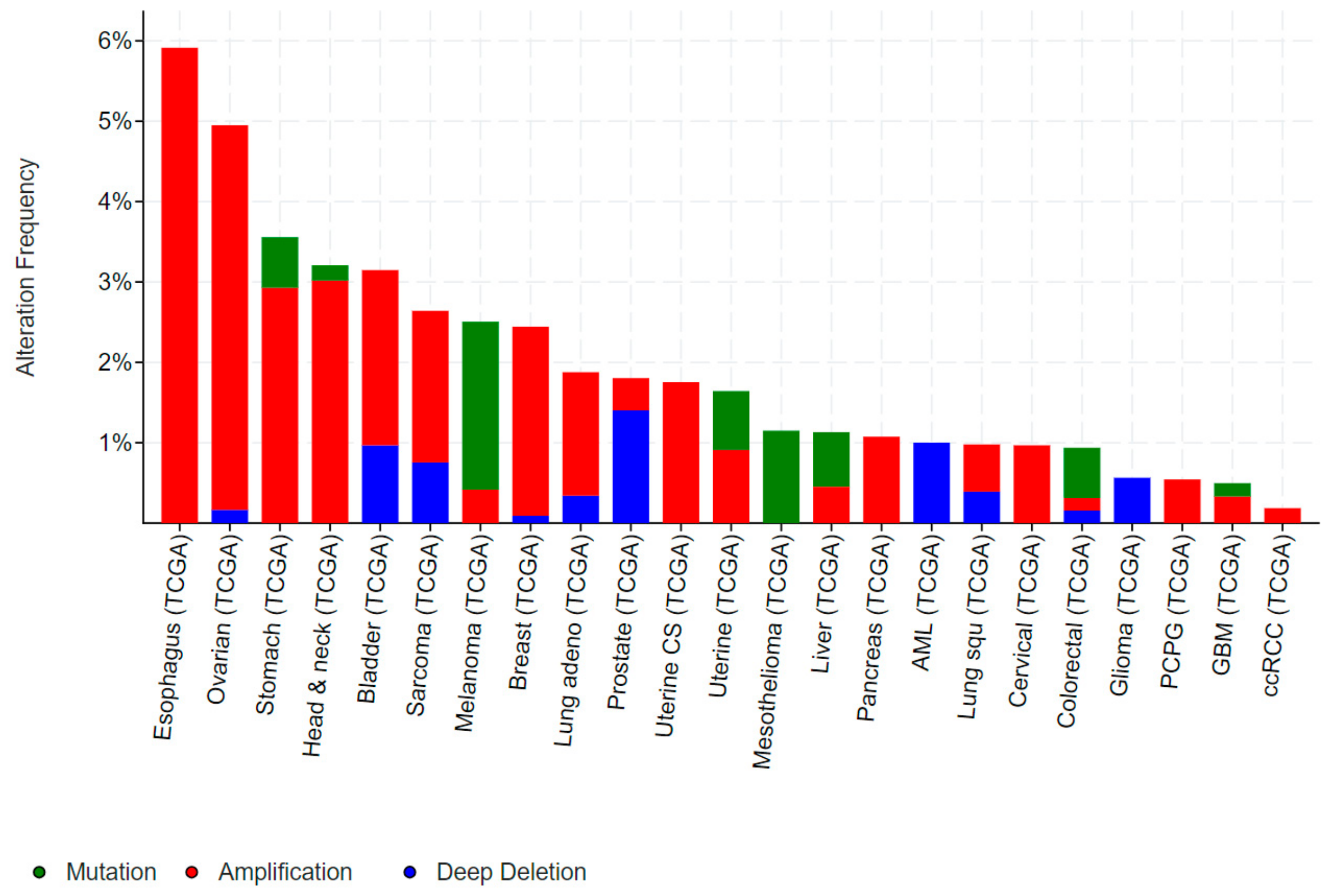 Molecules 23 02191 g005 Molecules 23 02191 g005