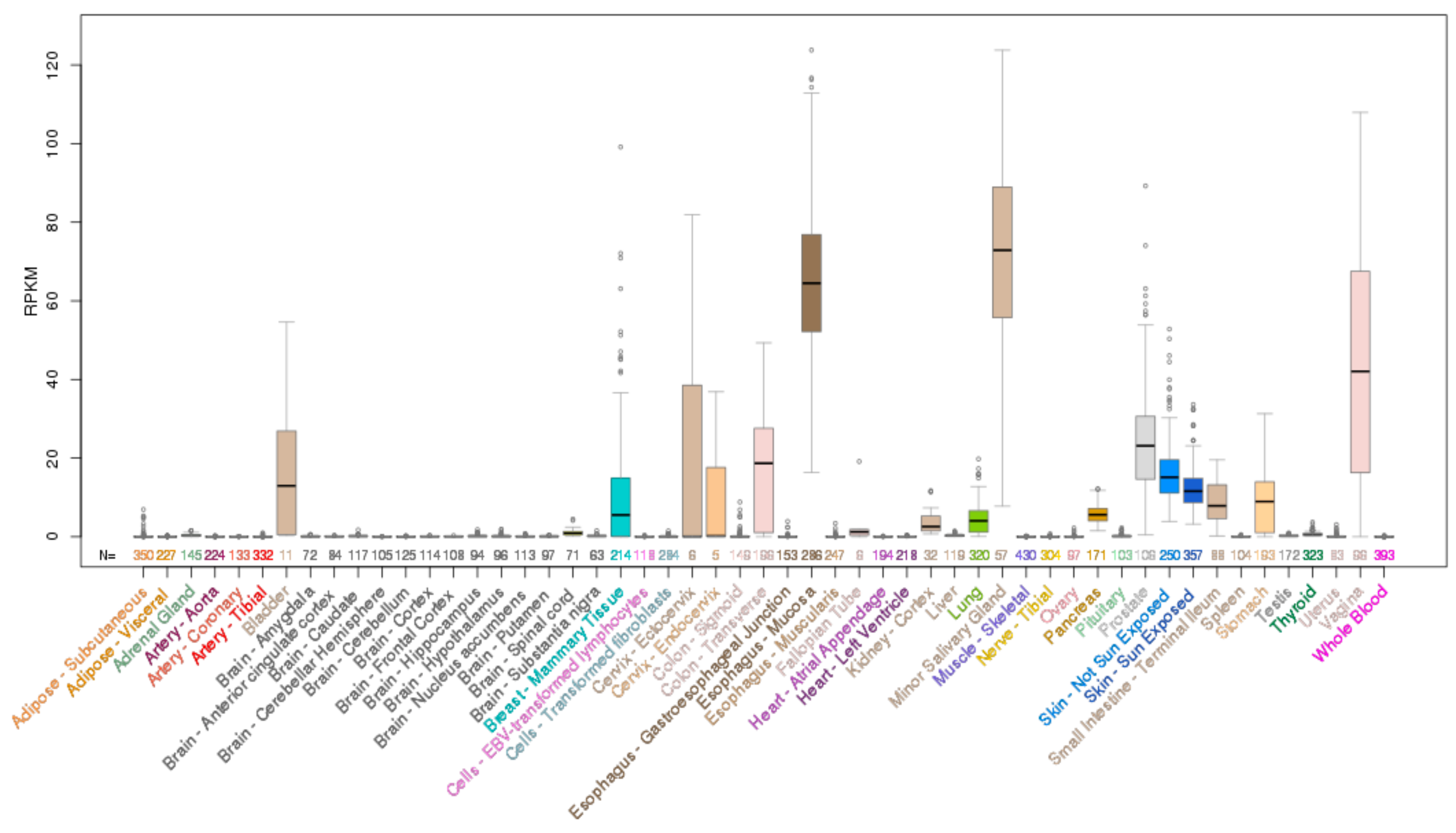 Molecules 23 02191 g007 Molecules 23 02191 g007