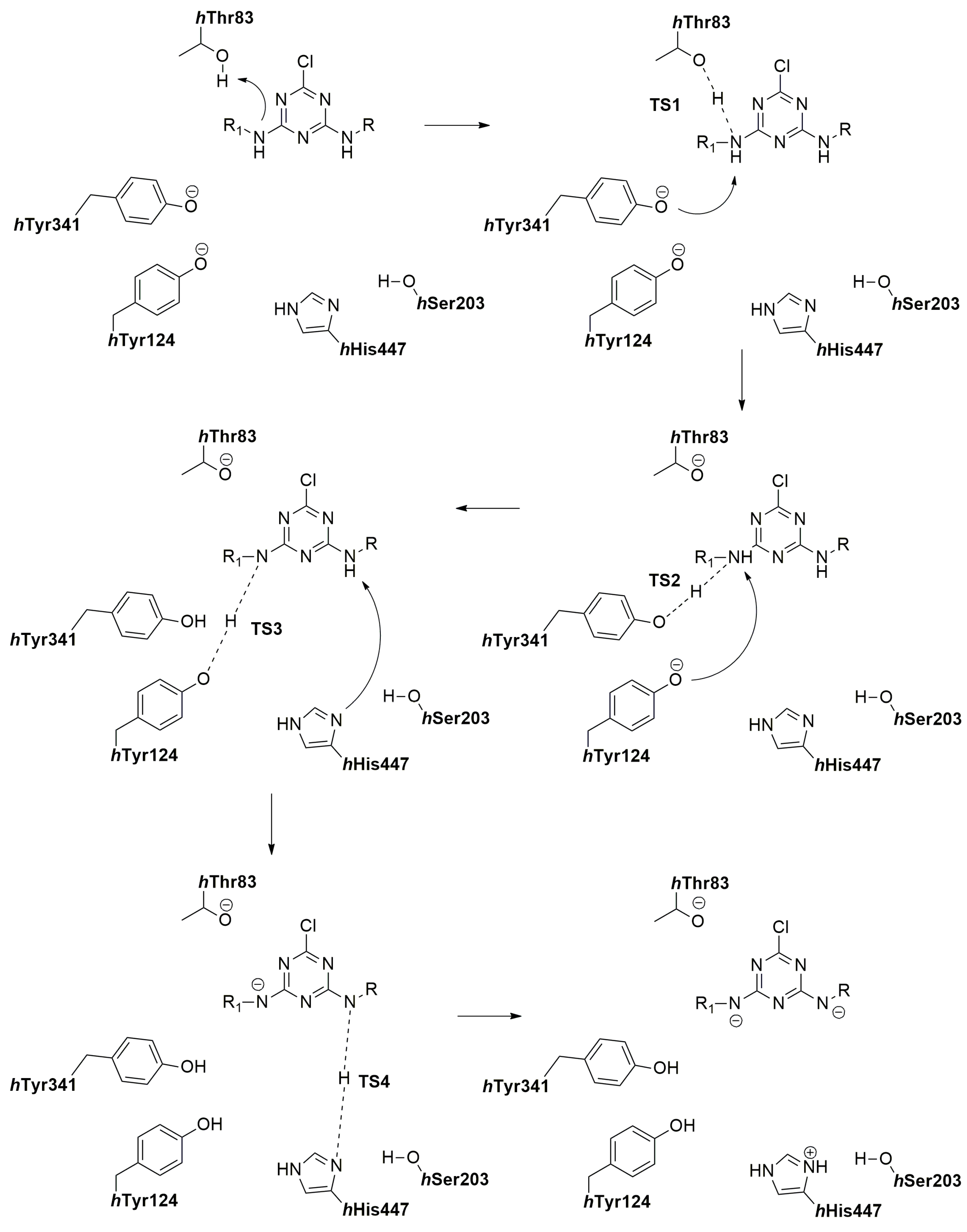 Molecules 23 02192 sch001