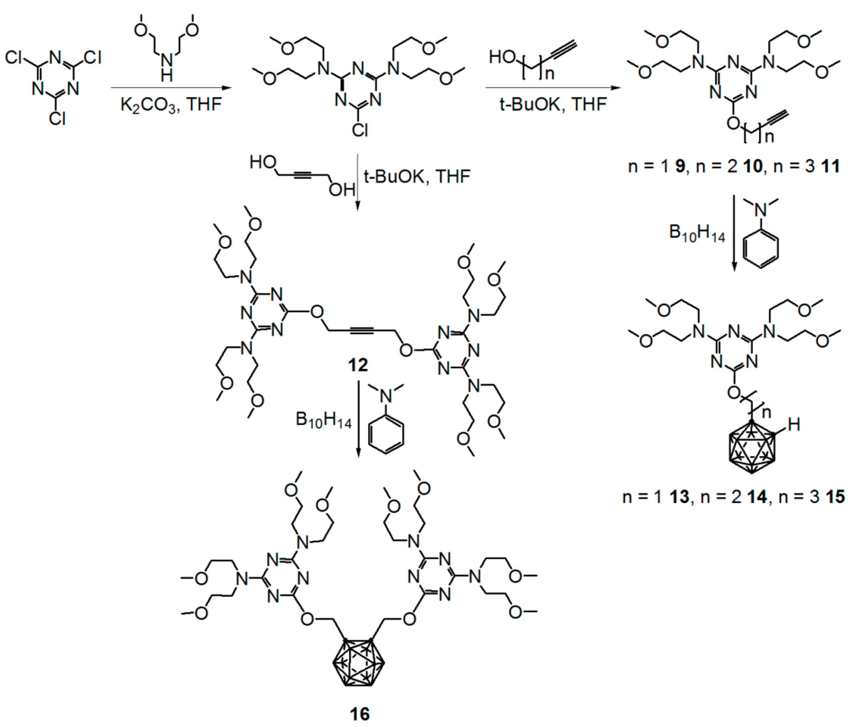 Molecules Free Full Text O Carboranylalkoxy 1 3 5 Triazine Derivatives Synthesis Characterization X Ray Structural Studies And Biological Activity Html