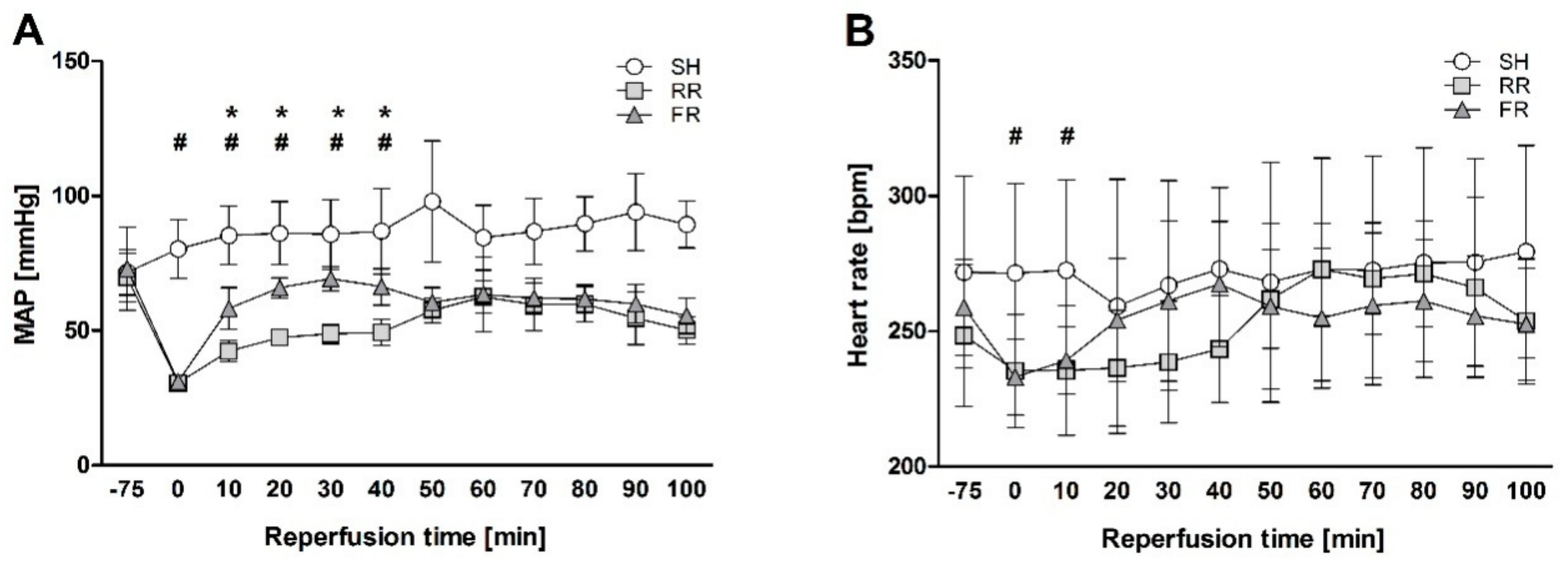 Molecules 23 02195 g002
