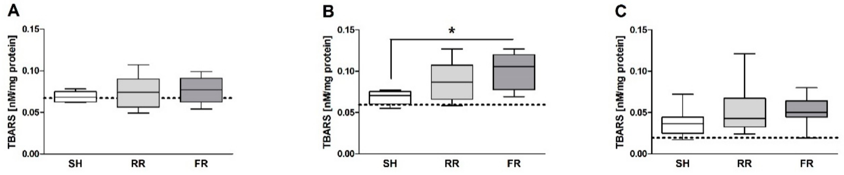 Molecules 23 02195 g004