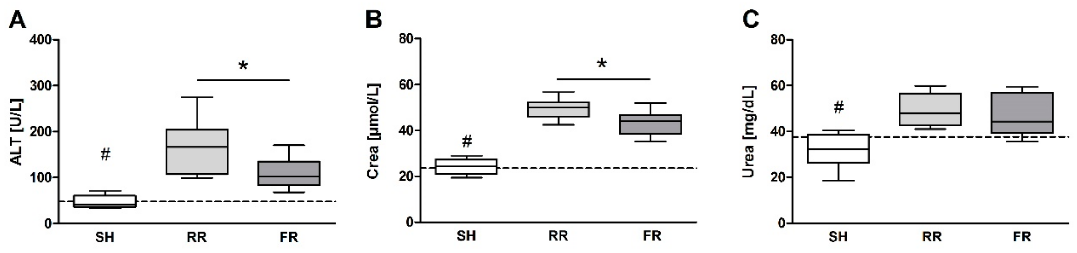 Molecules 23 02195 g007