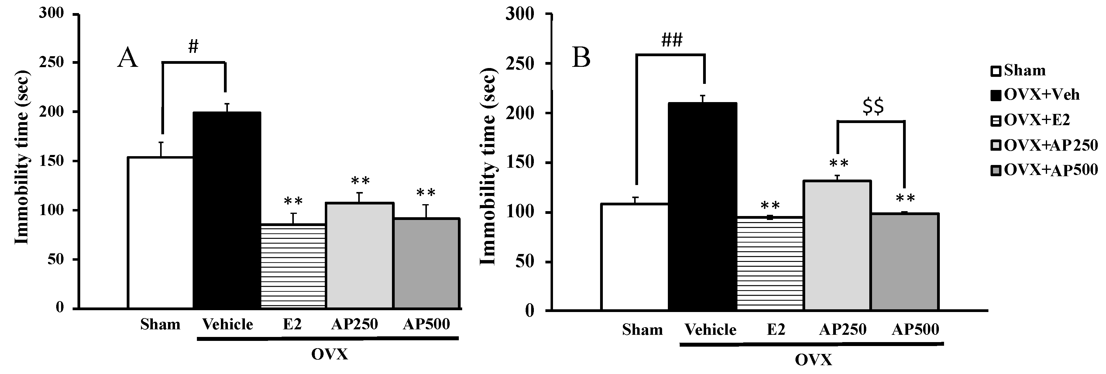 Molecules 23 02202 g002