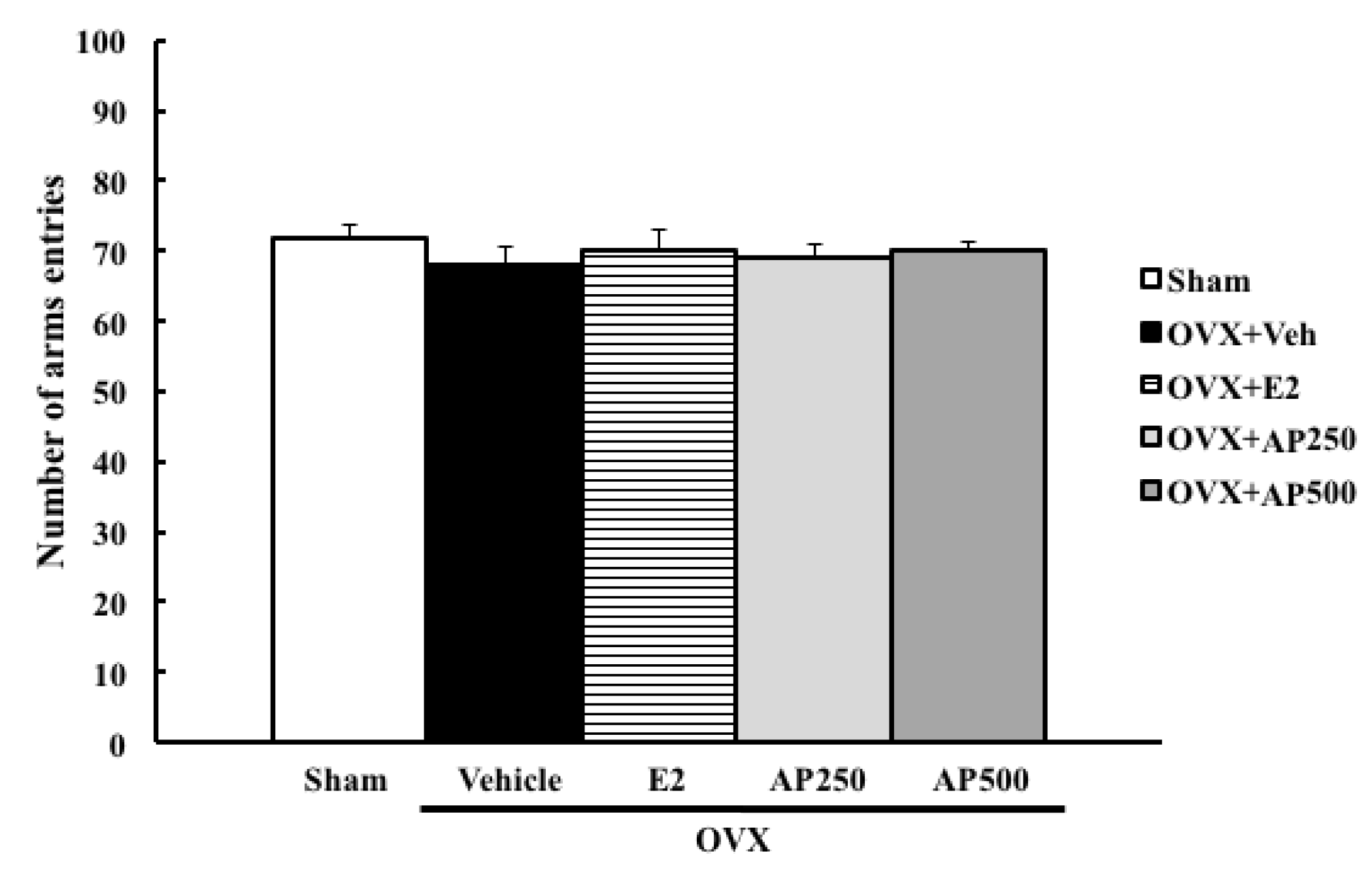 Molecules 23 02202 g003