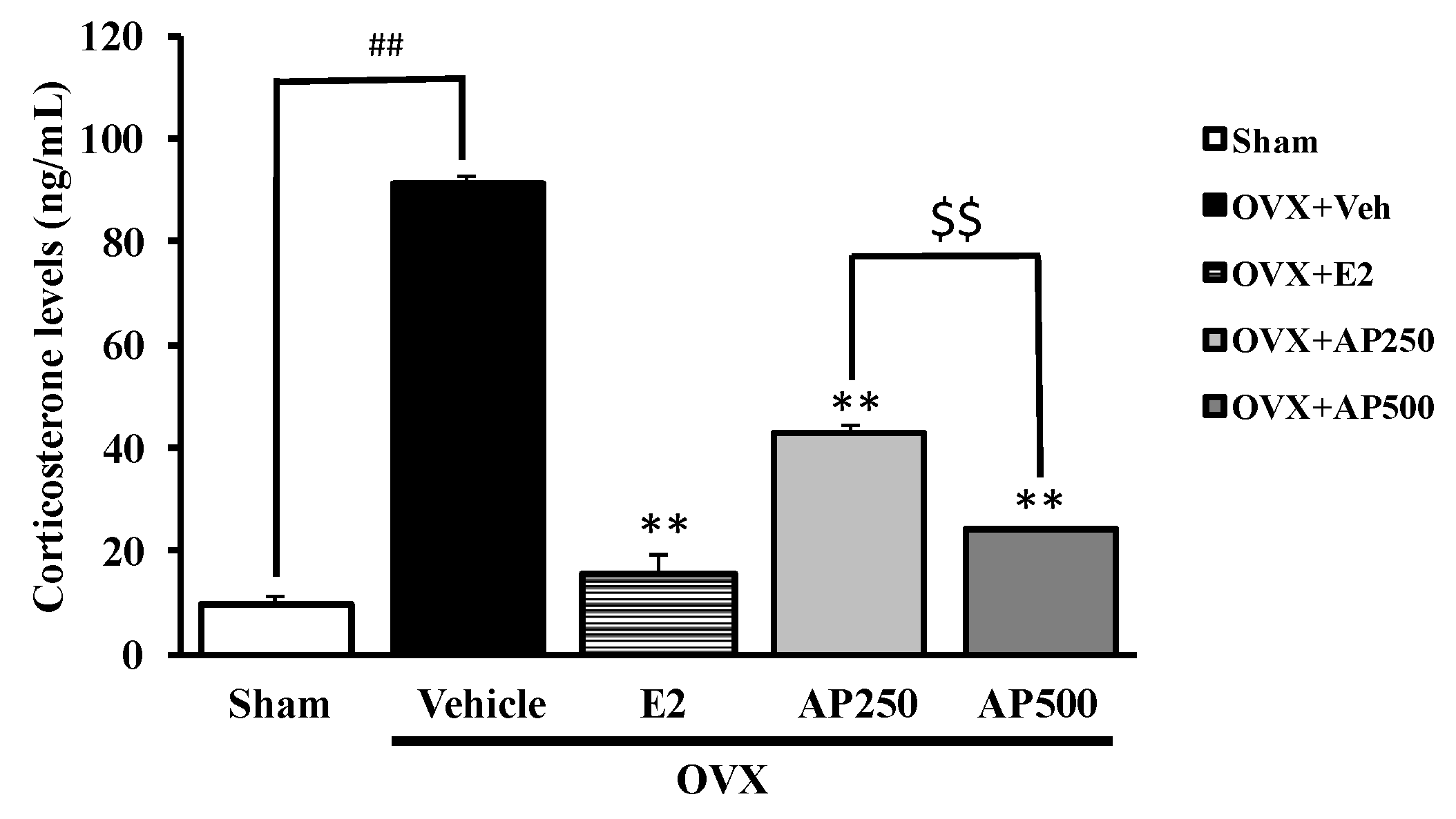 Molecules 23 02202 g004