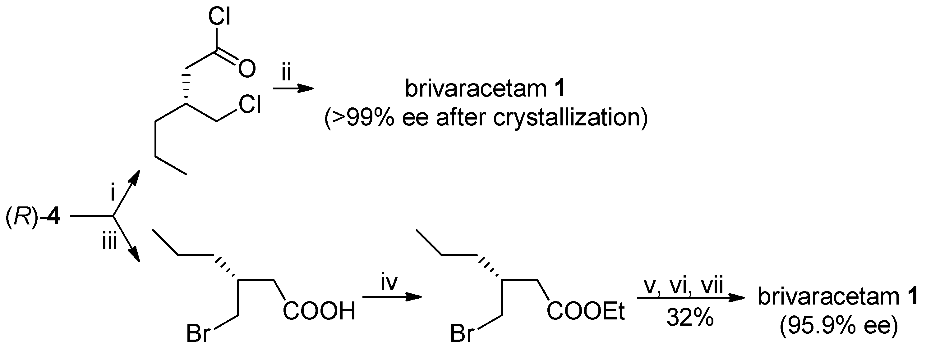 Molecules 23 02206 sch006