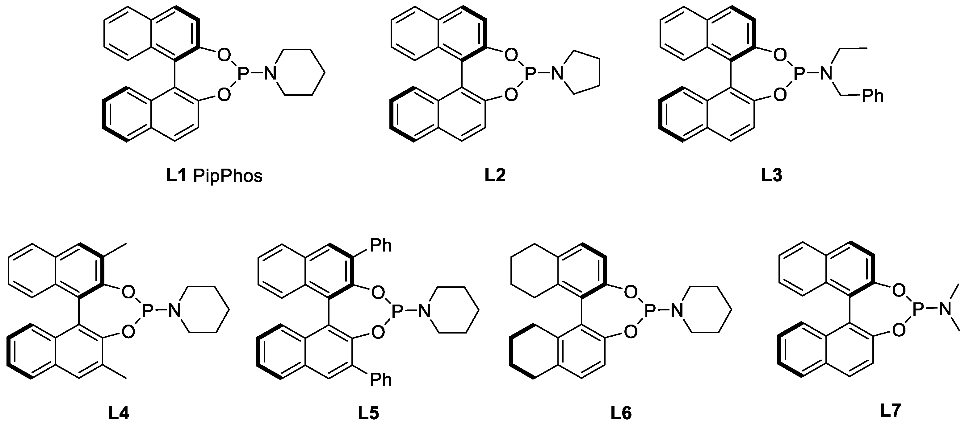 Molecules 23 02207 g002