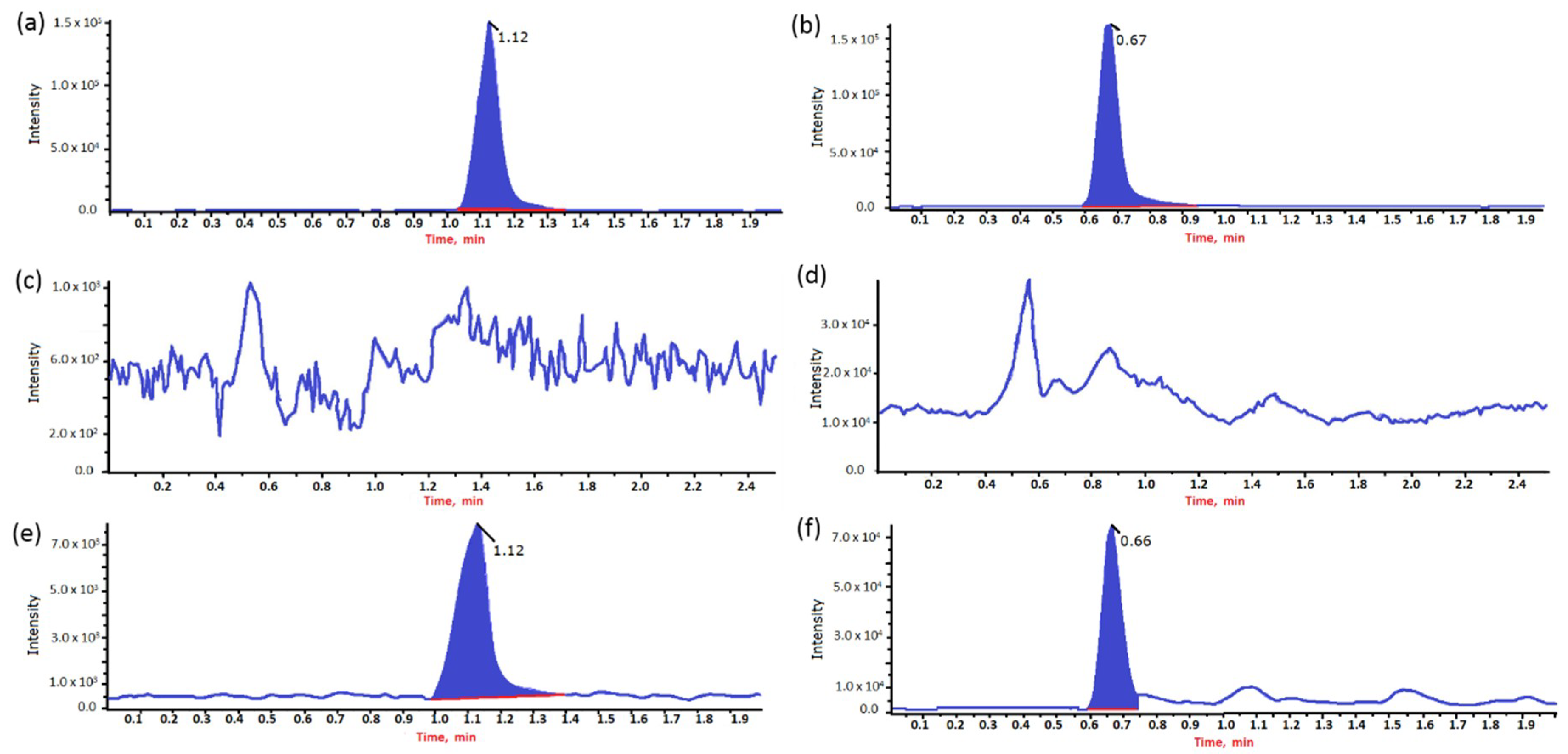 Molecules 23 02211 g001 Molecules 23 02211 g001