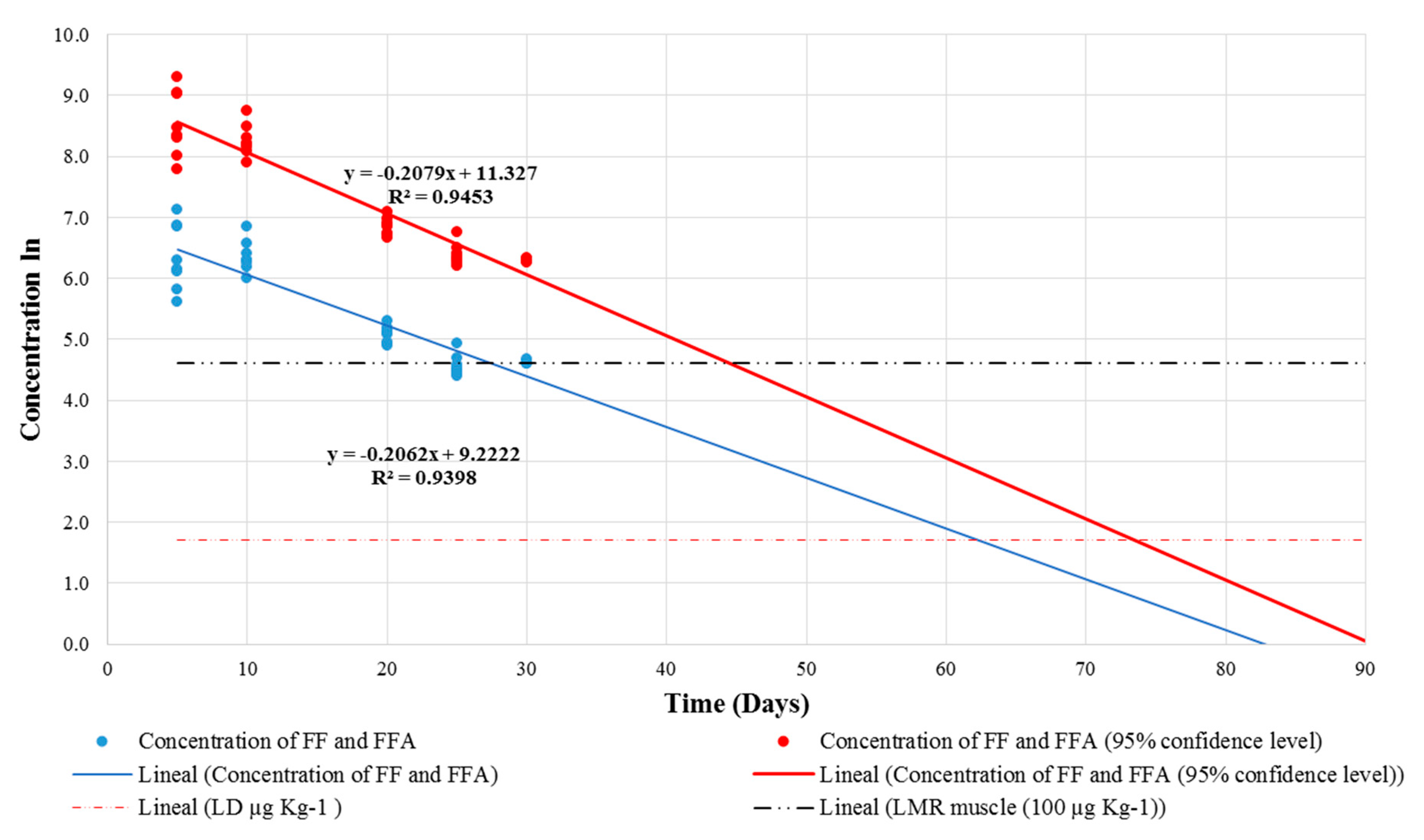 Molecules 23 02211 g002 Molecules 23 02211 g002