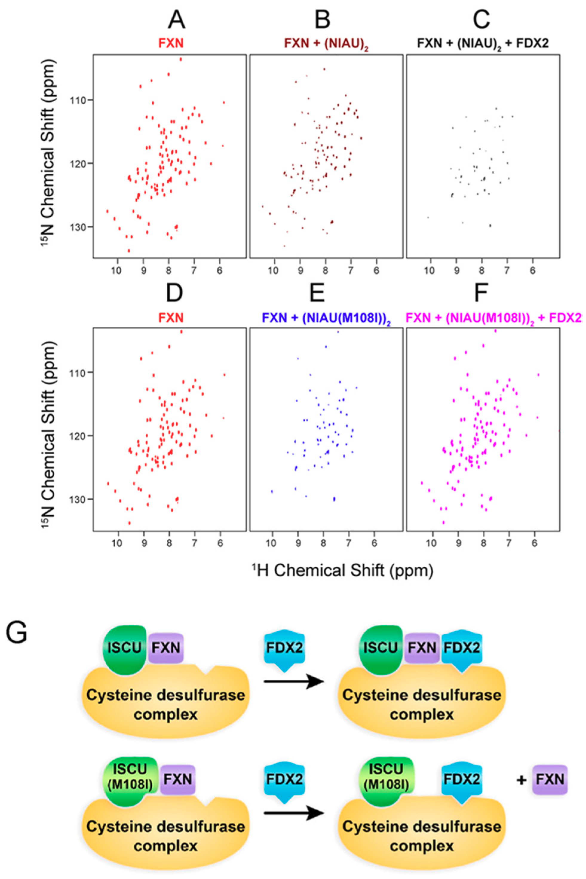Molecules 23 02213 g006
