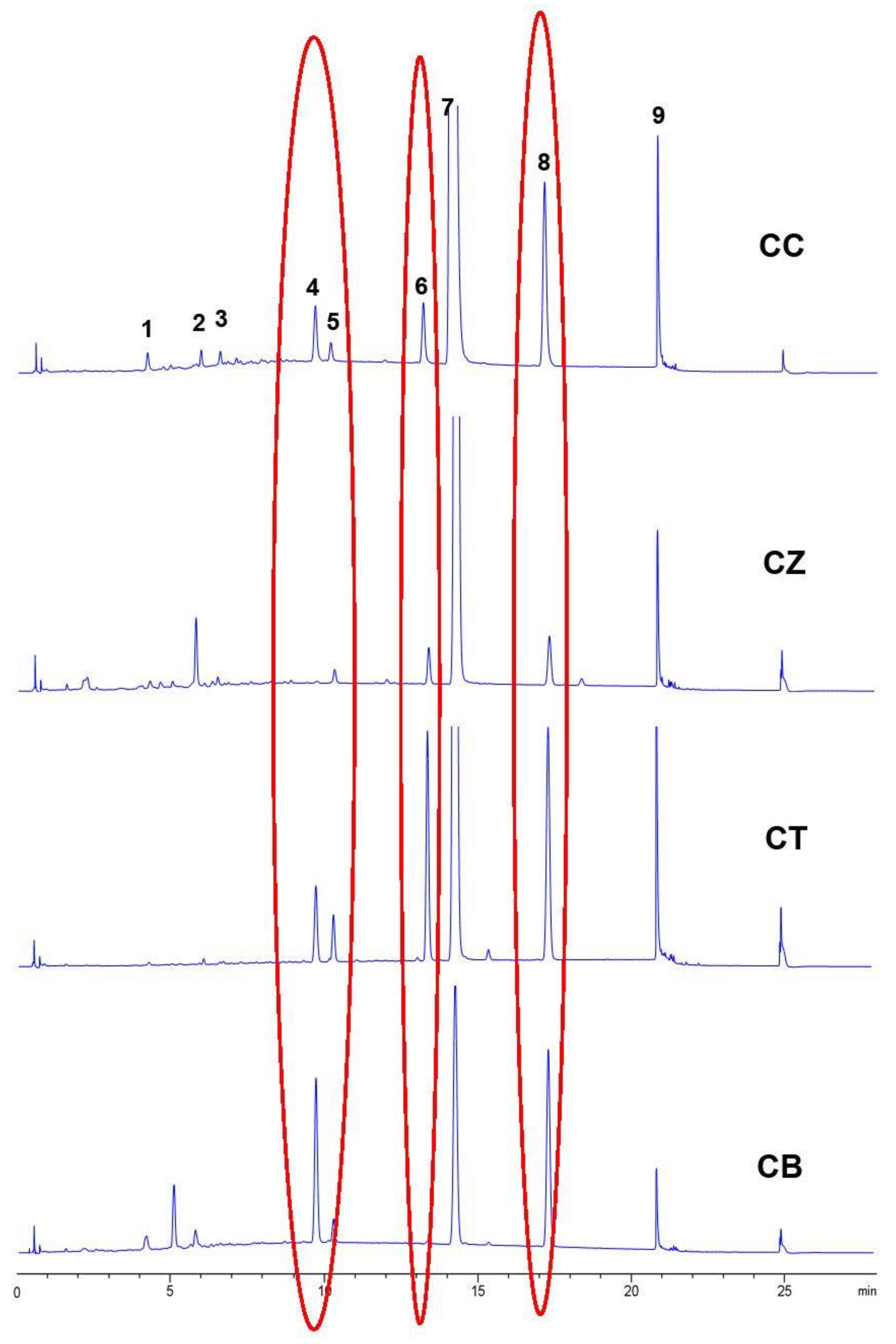 Molecules 23 02214 g007
