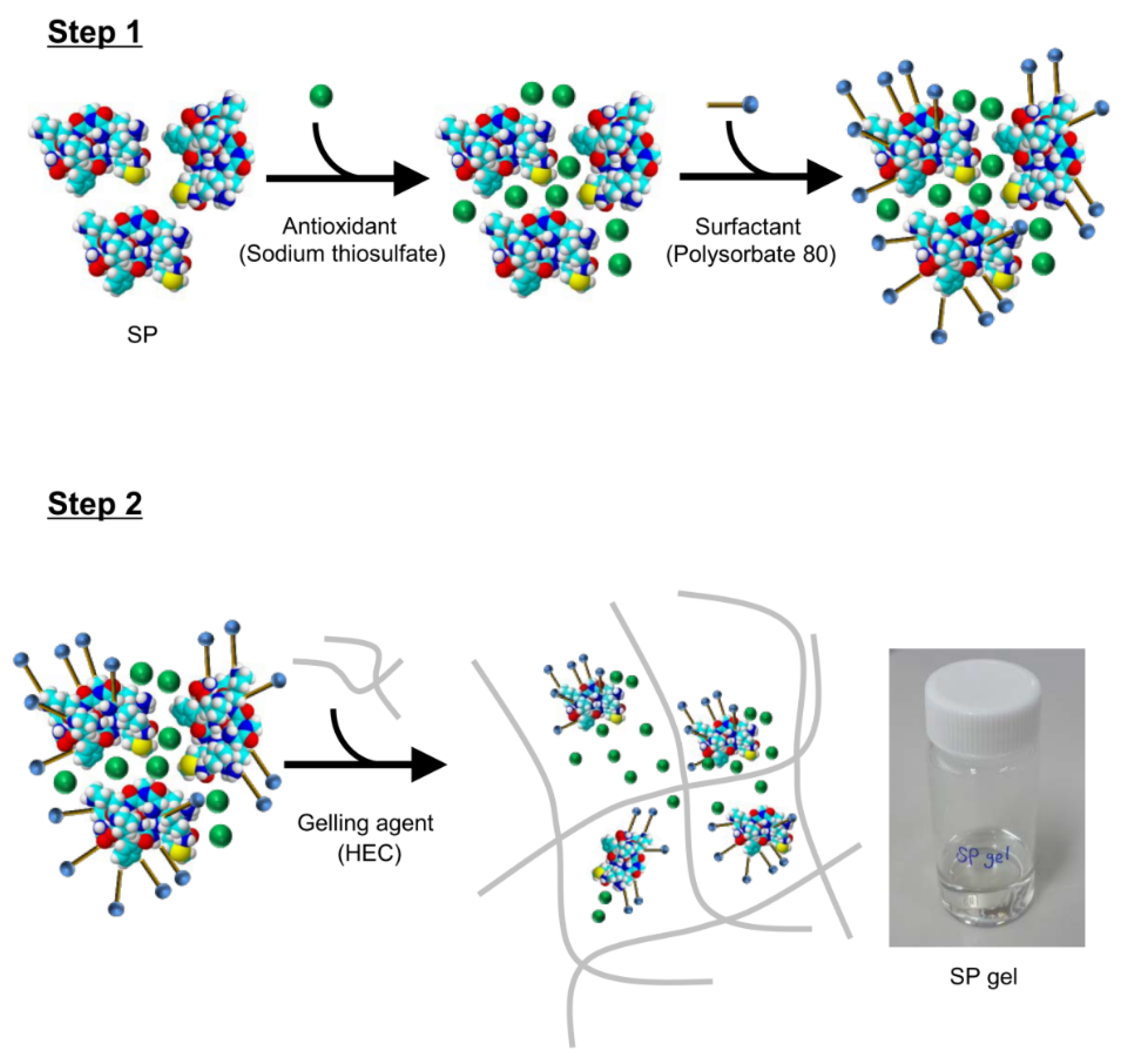 Molecules 23 02215 g007 Molecules 23 02215 g007