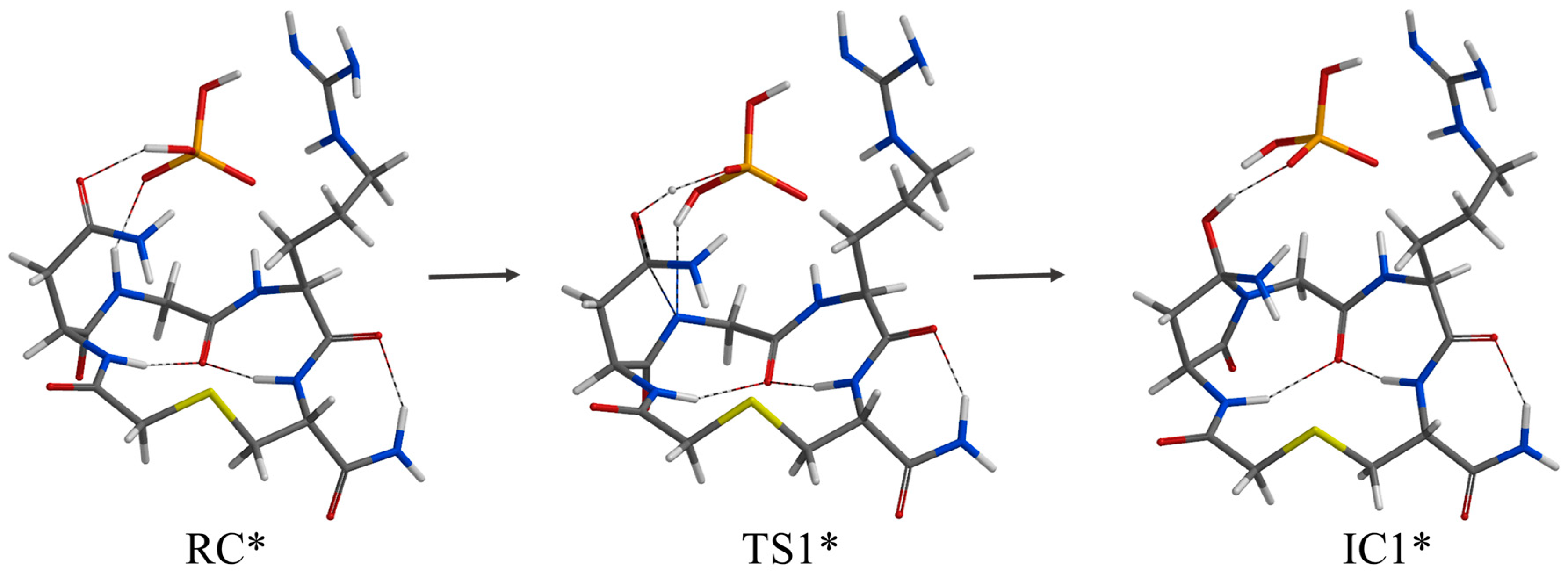 Molecules 23 02217 g002