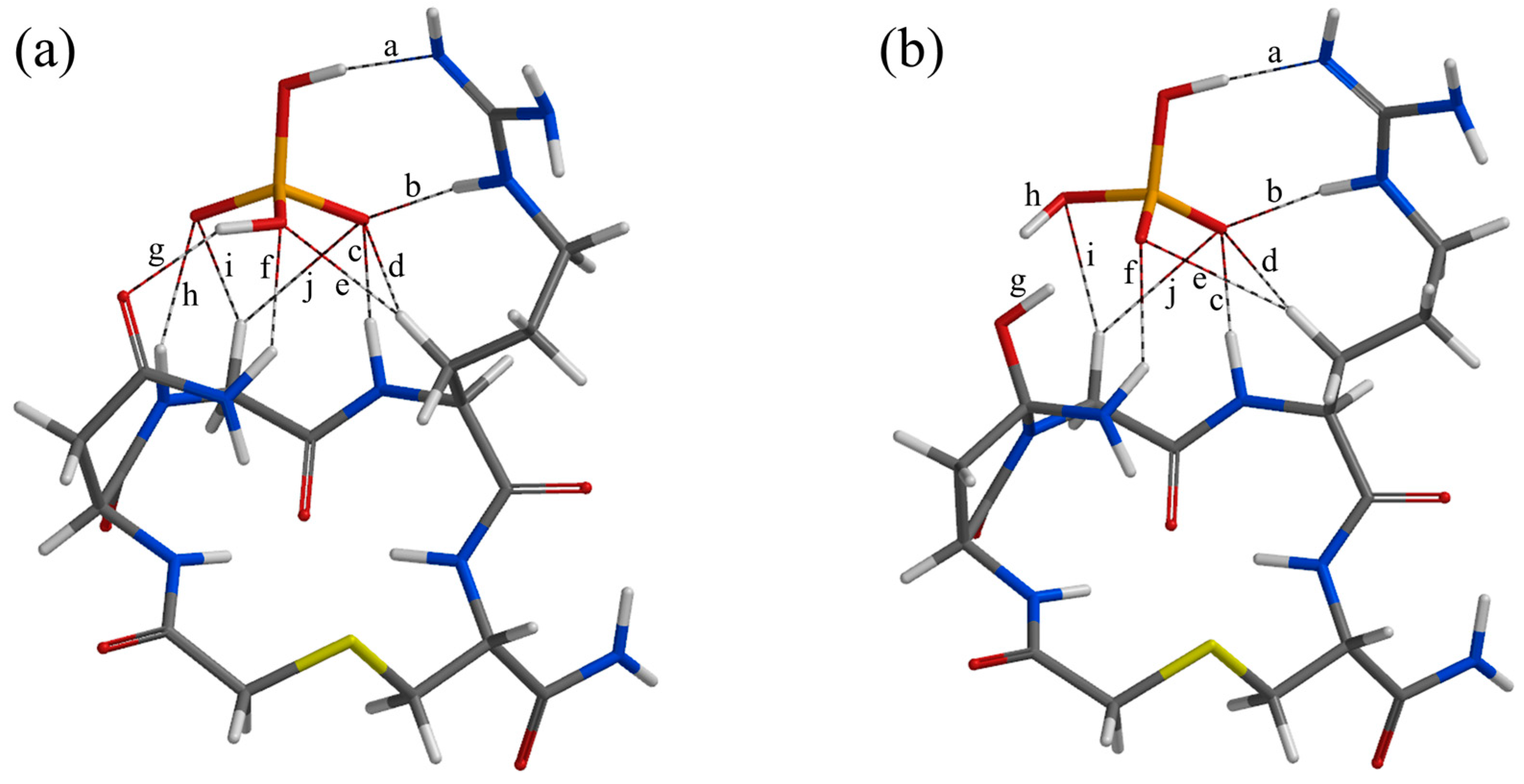Molecules 23 02217 g004