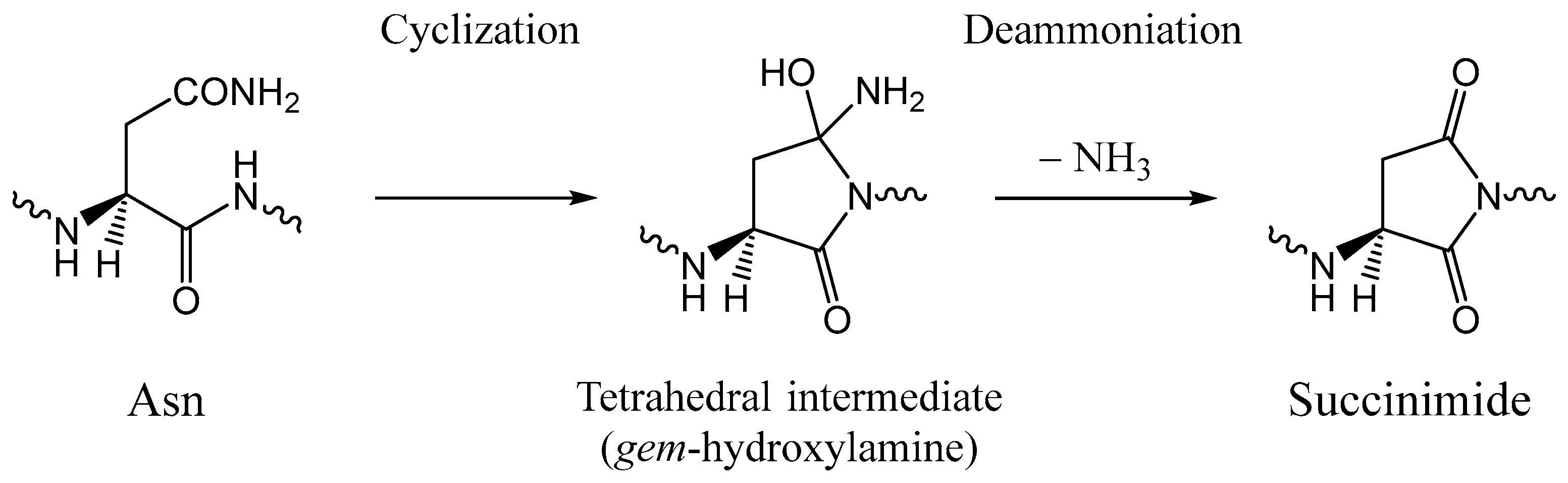Molecules 23 02217 sch002