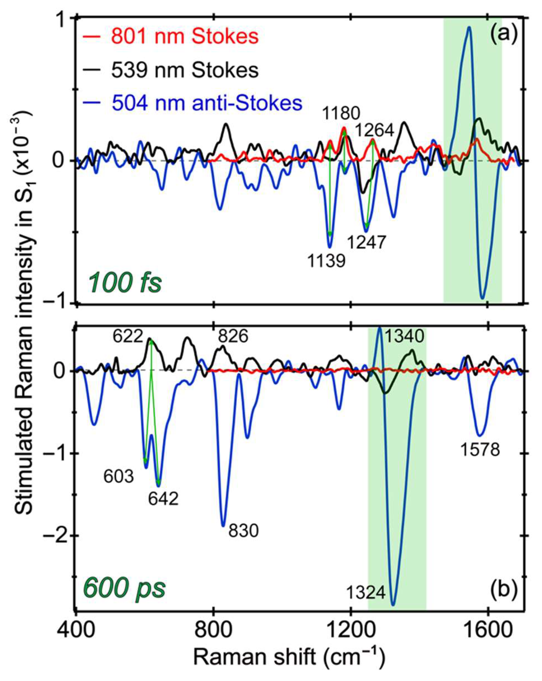 Molecules 23 02226 g007