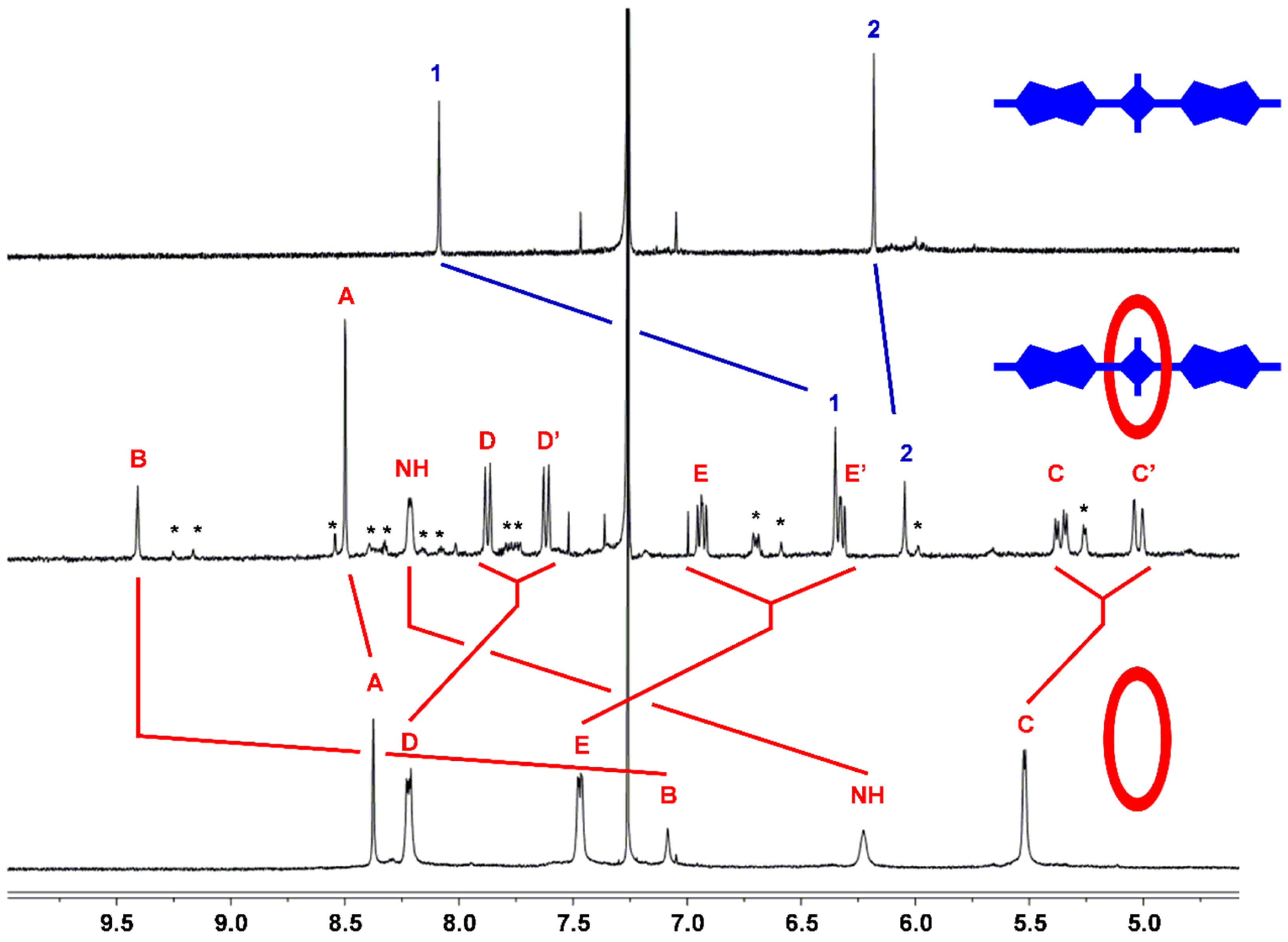 Molecules 23 02229 g002