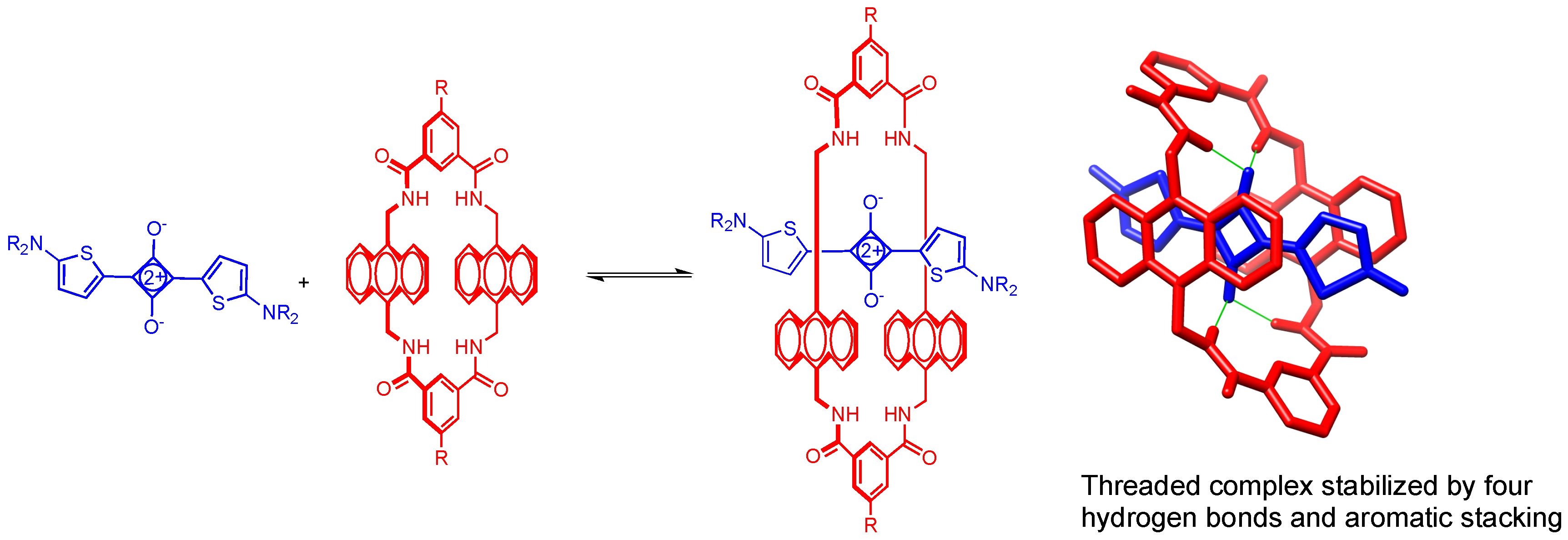 Molecules 23 02229 sch001