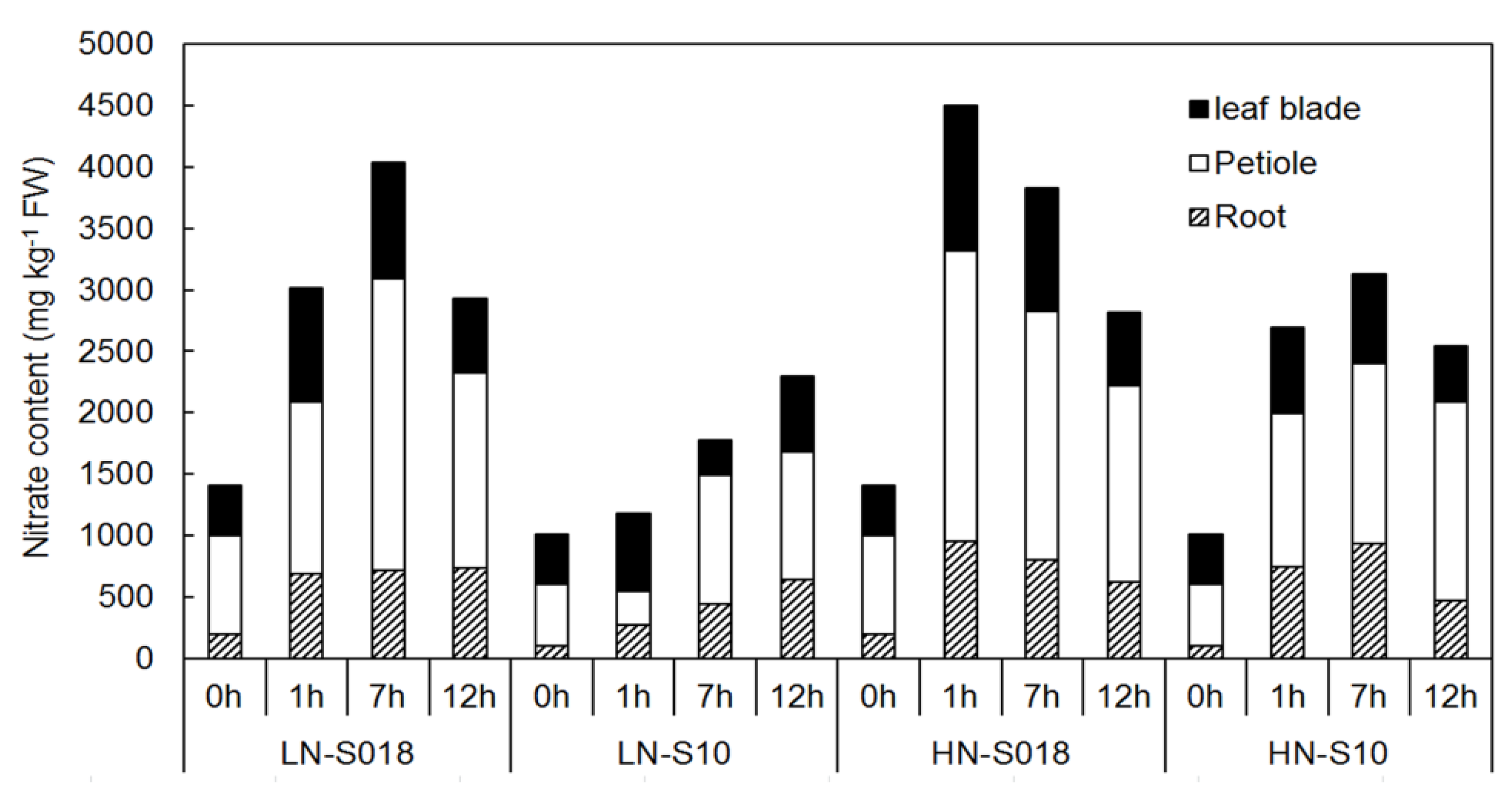 Molecules 23 02231 g002 Molecules 23 02231 g002
