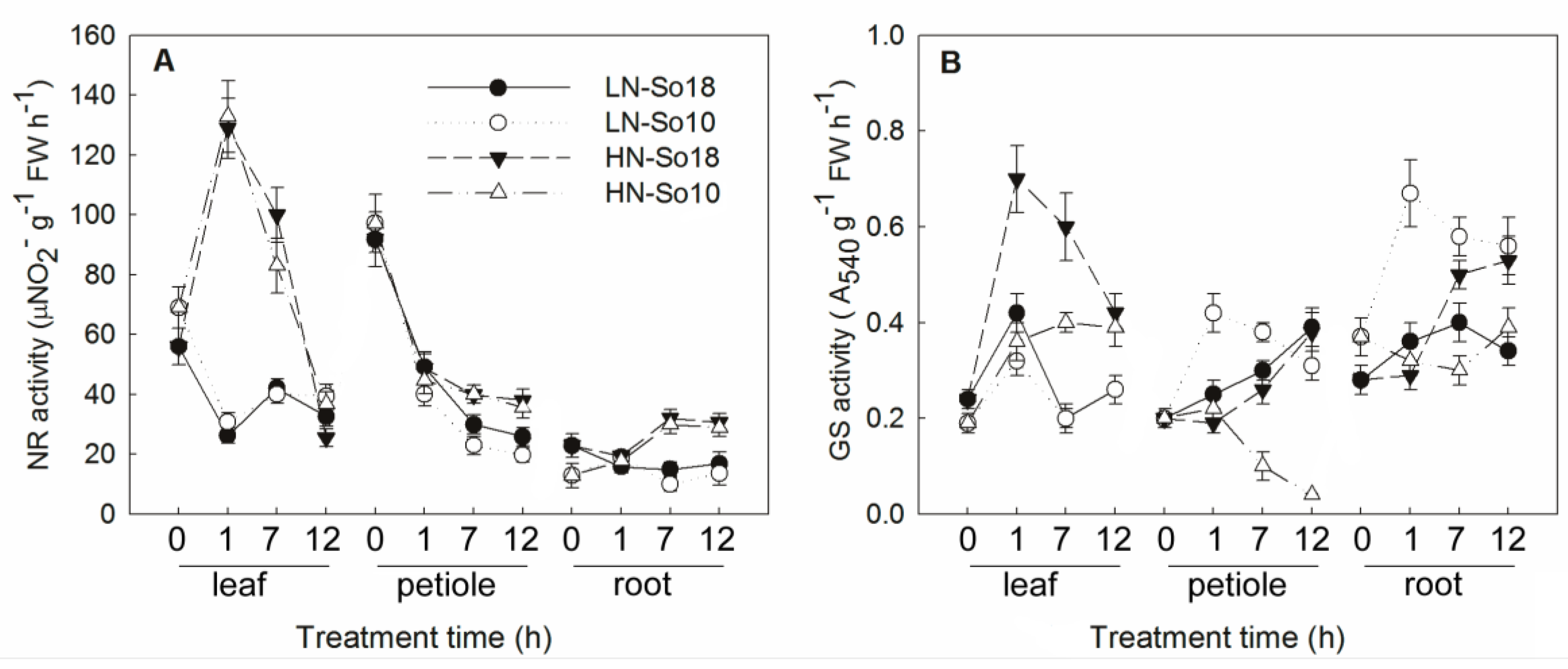 Molecules 23 02231 g004 Molecules 23 02231 g004