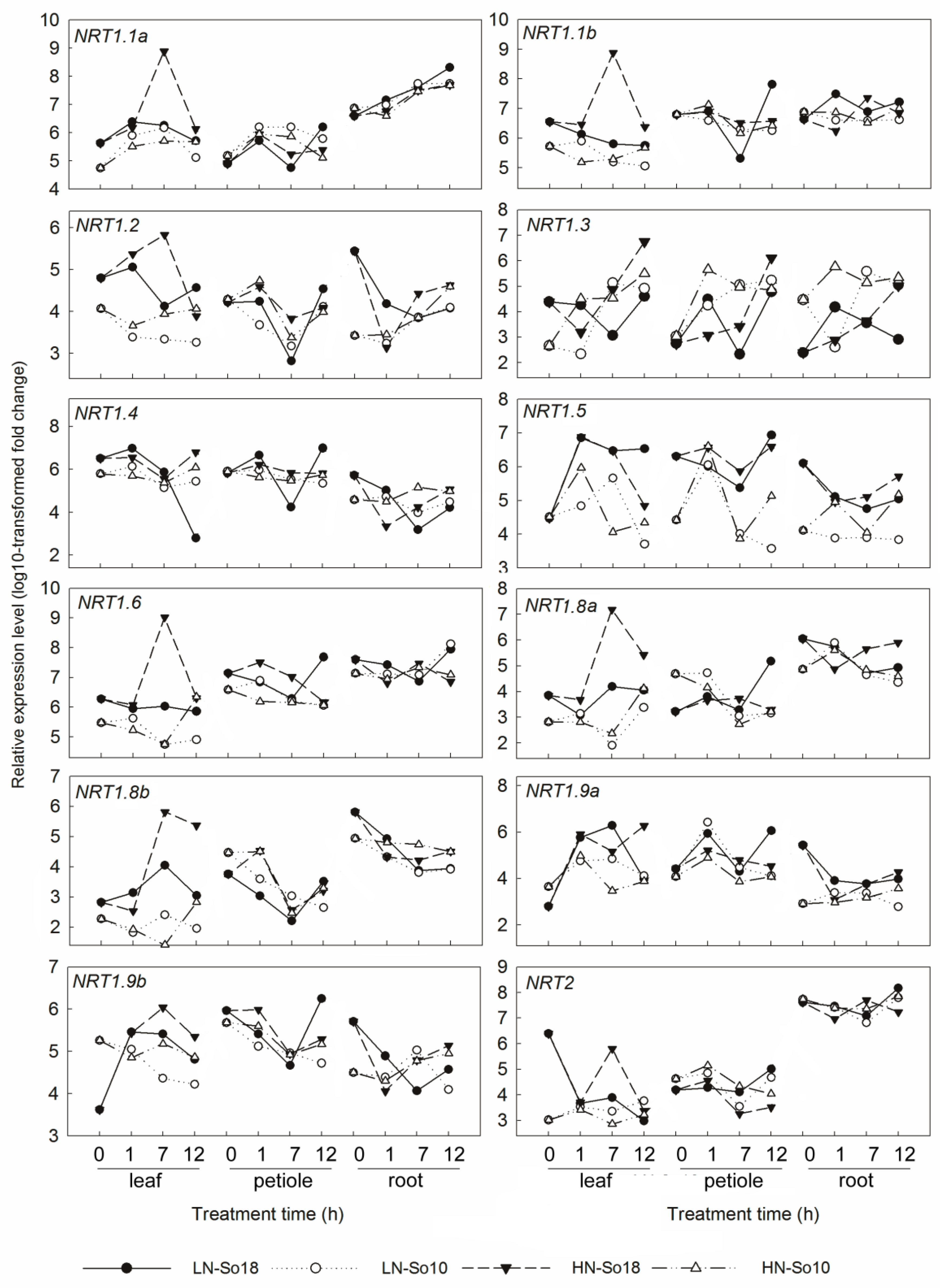 Molecules 23 02231 g006 Molecules 23 02231 g006