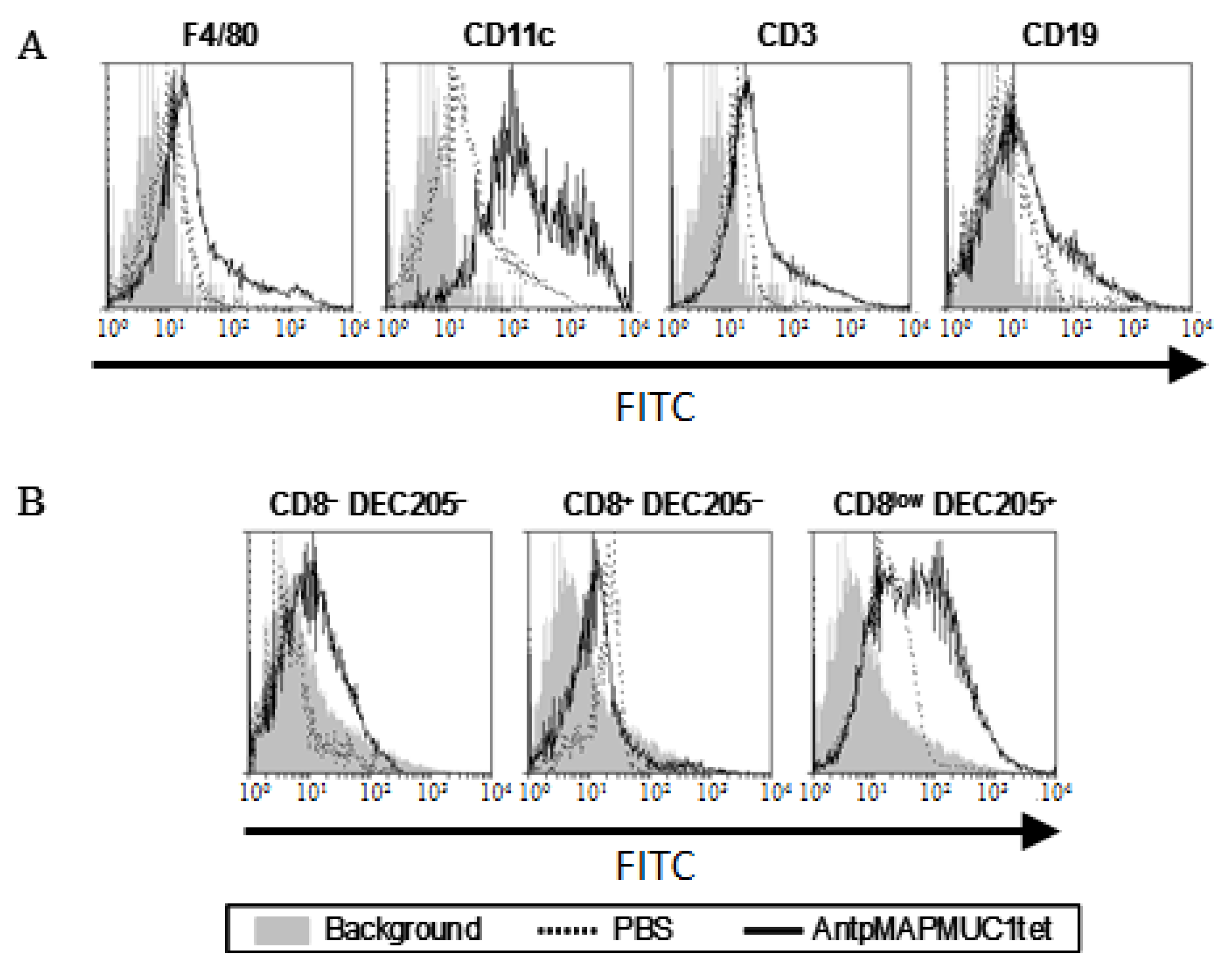 Molecules 23 02233 g003 Molecules 23 02233 g003