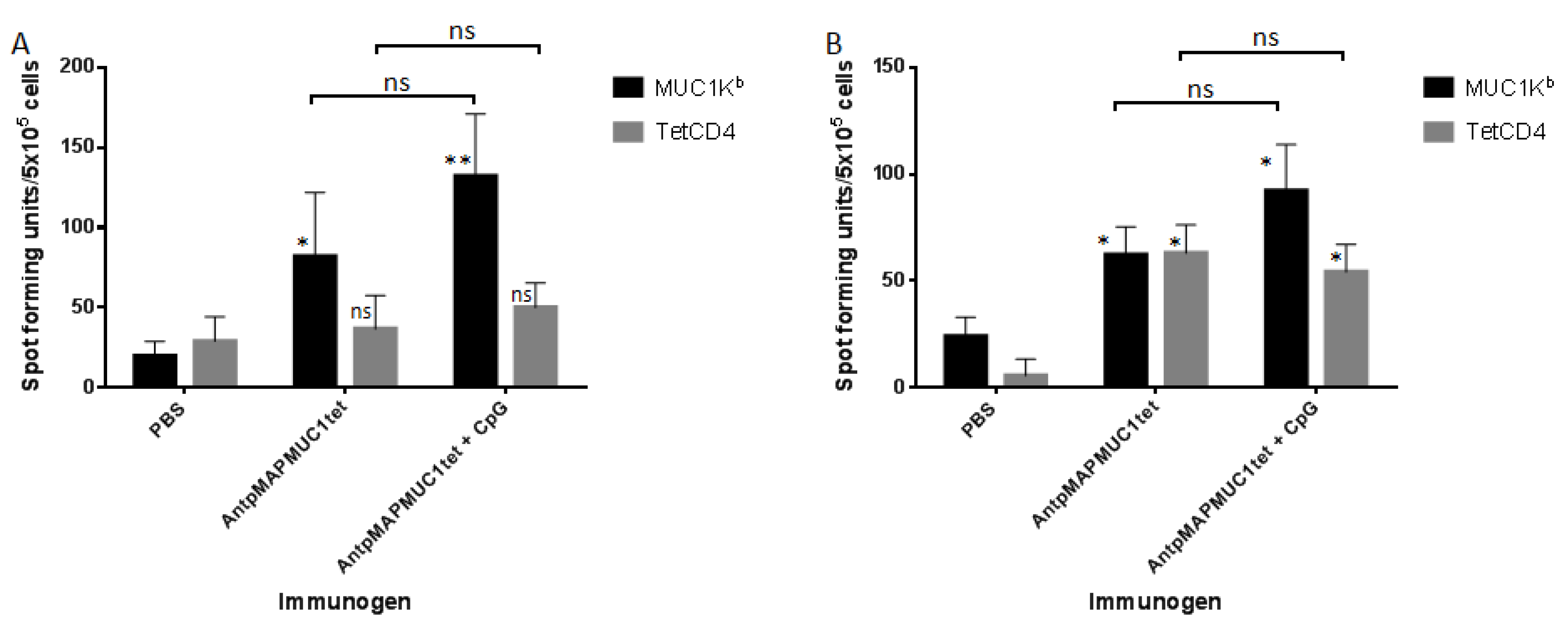 Molecules 23 02233 g005 Molecules 23 02233 g005