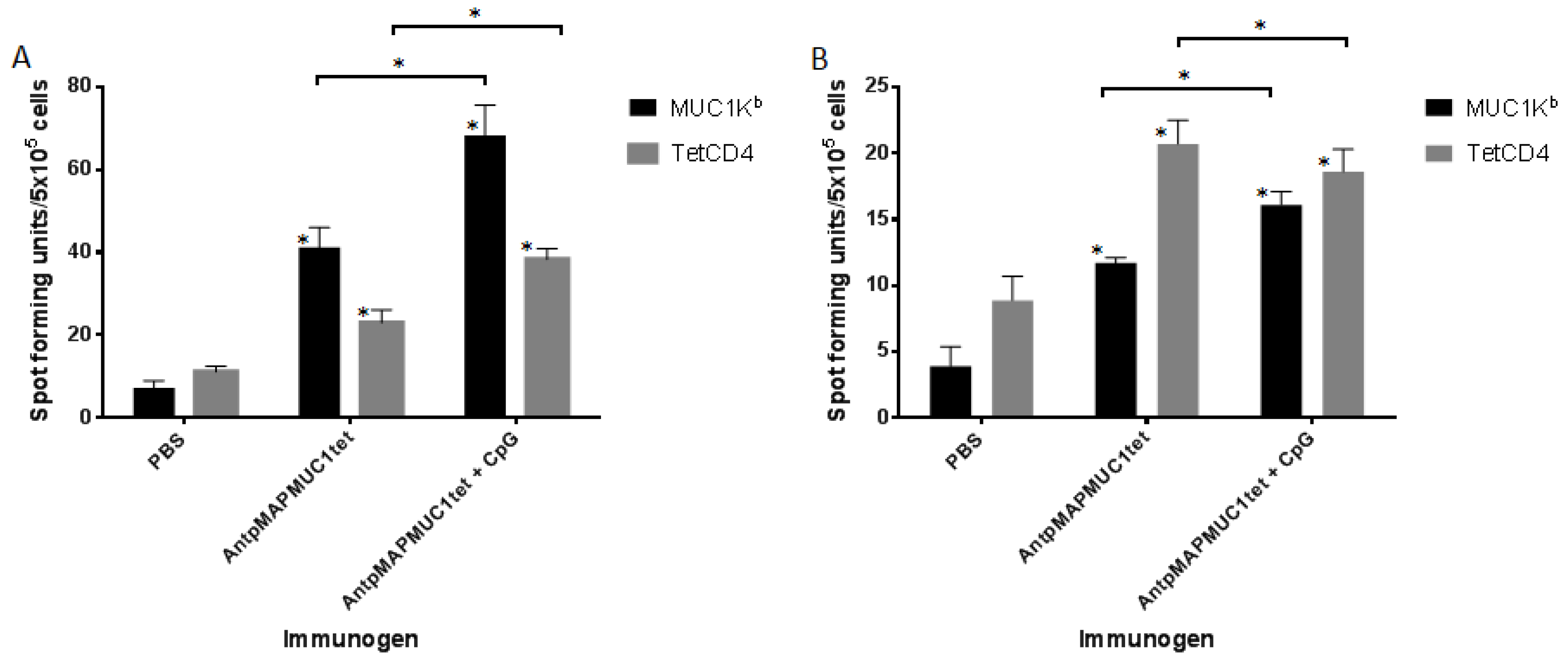 Molecules 23 02233 g009 Molecules 23 02233 g009