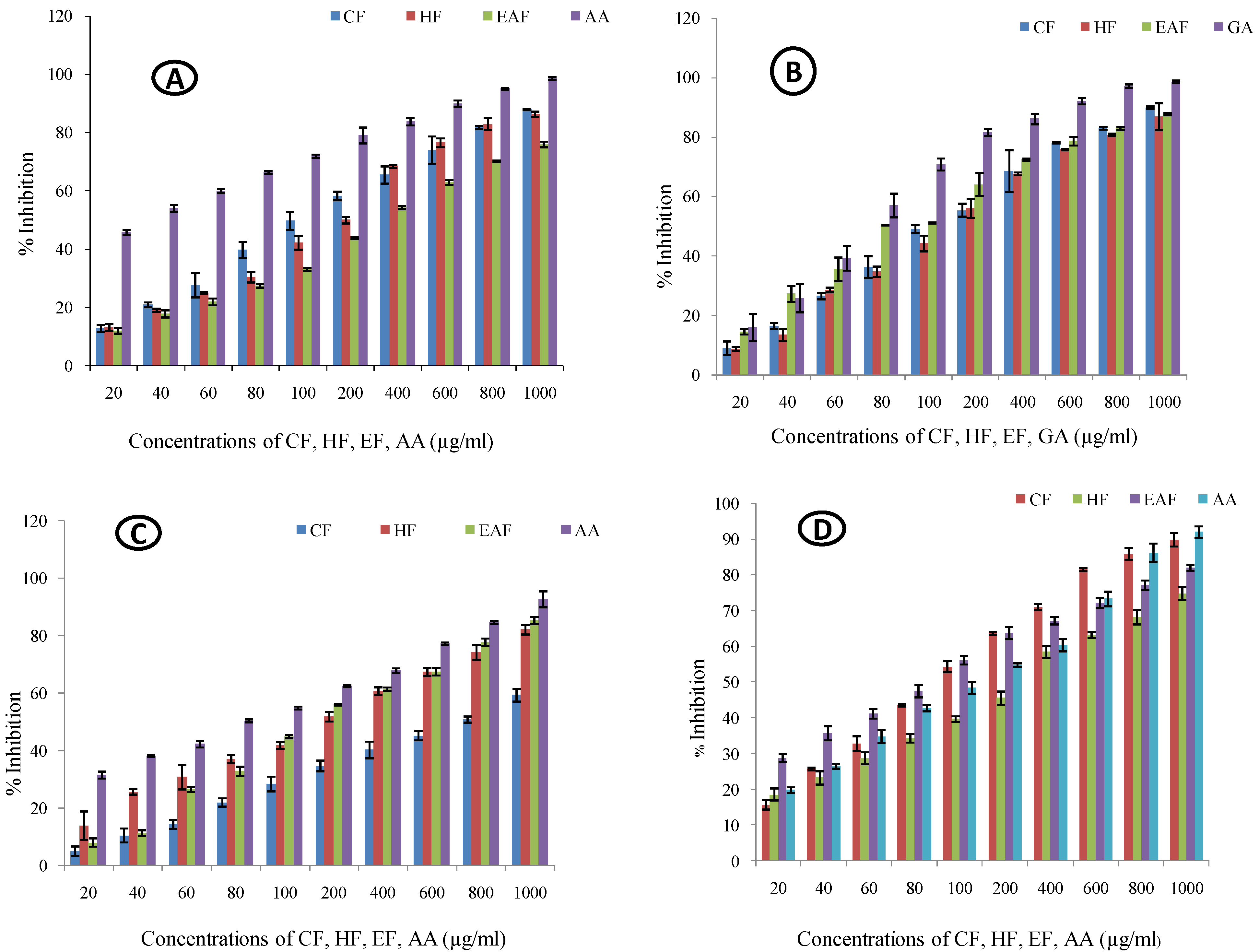 Molecules 23 02239 g001