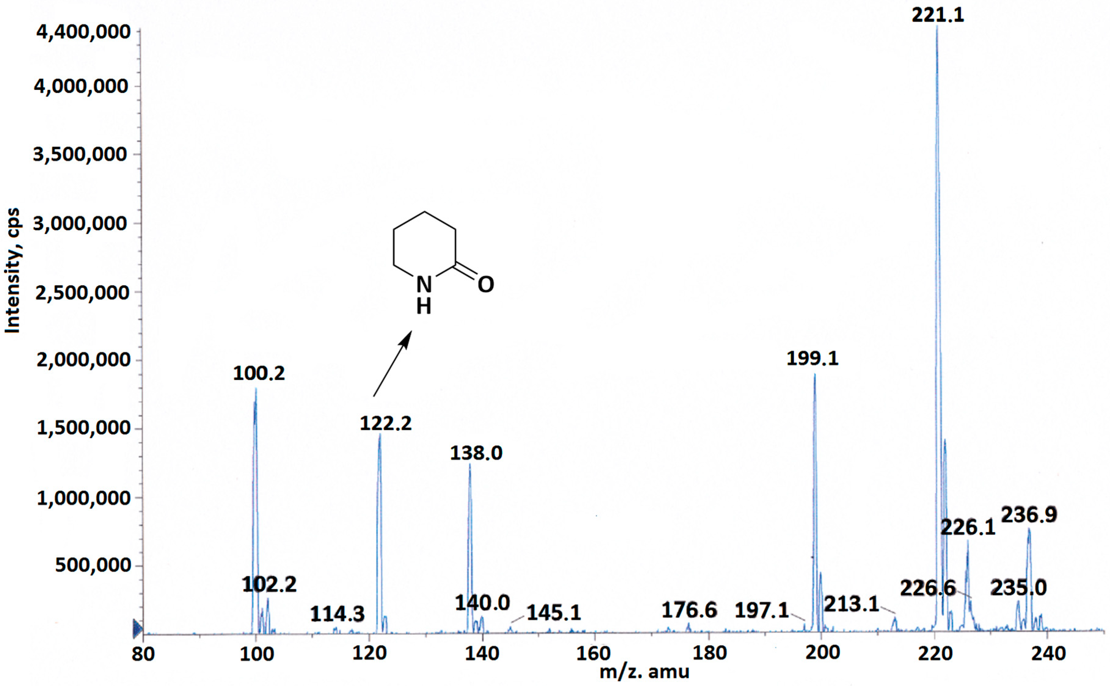 Molecules 23 02241 g002 Molecules 23 02241 g002